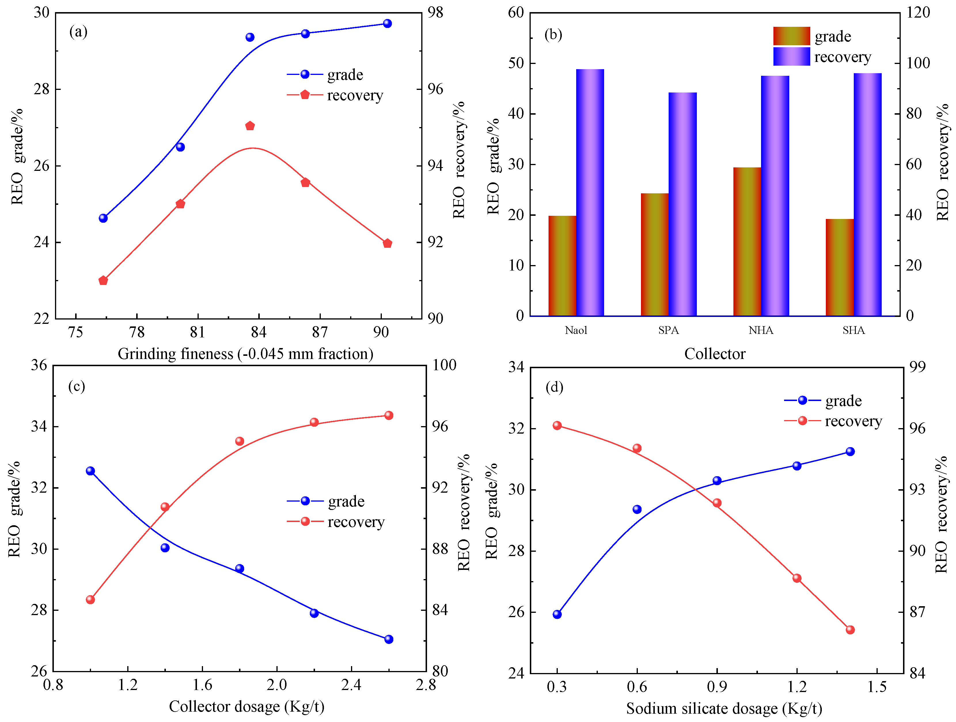 Minerals 14 01073 g006