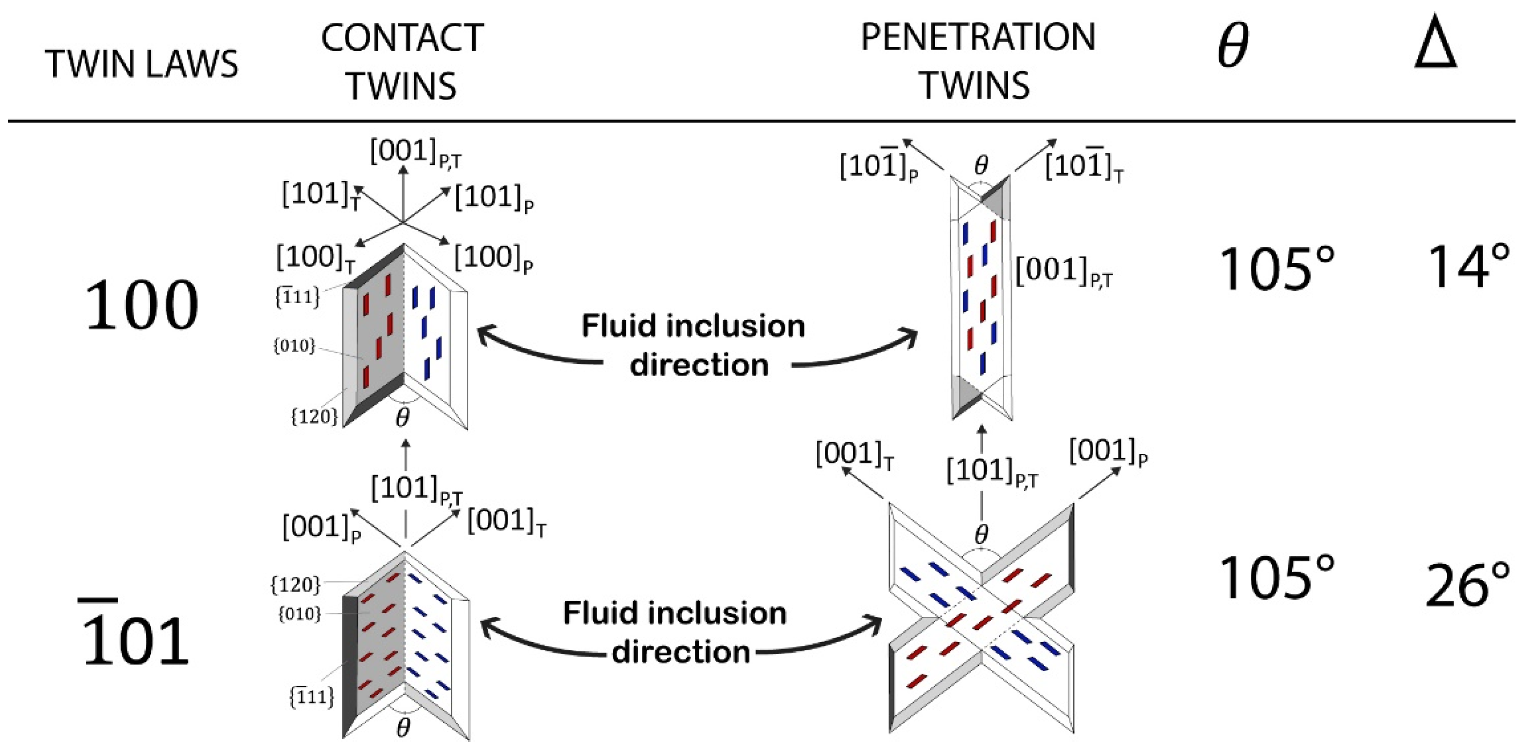 Minerals 14 01074 g003