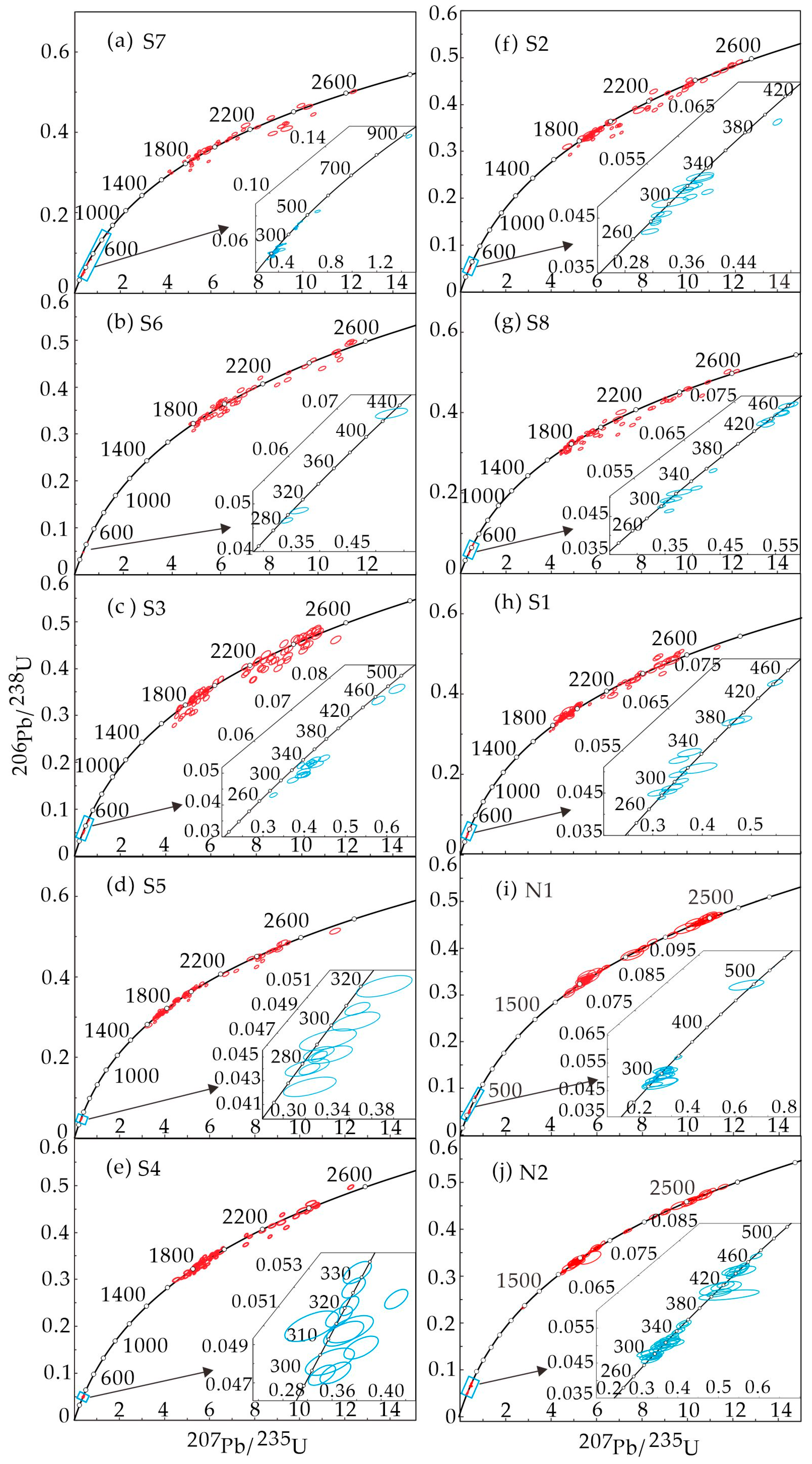 Minerals 14 01076 g005