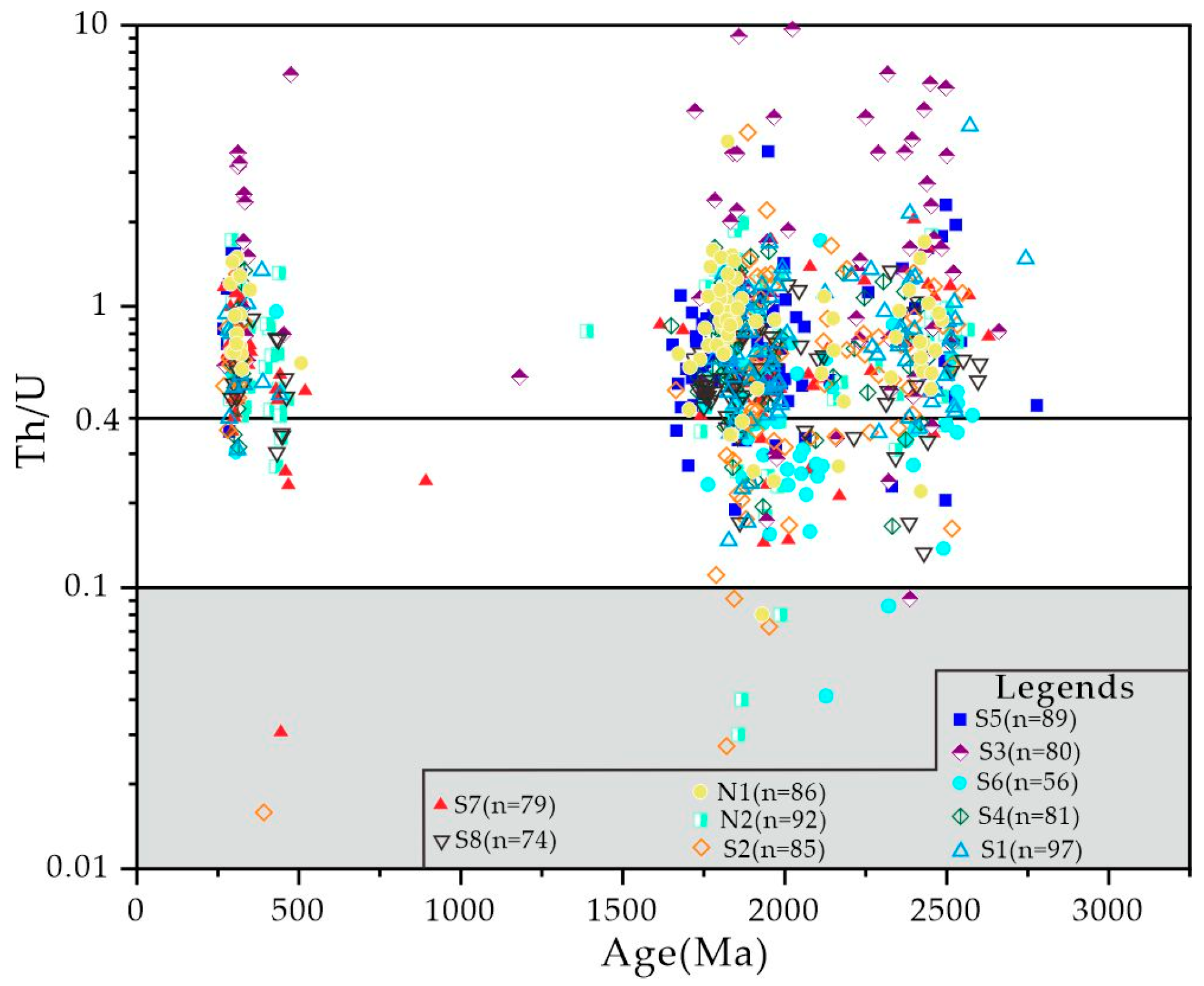 Minerals 14 01076 g007