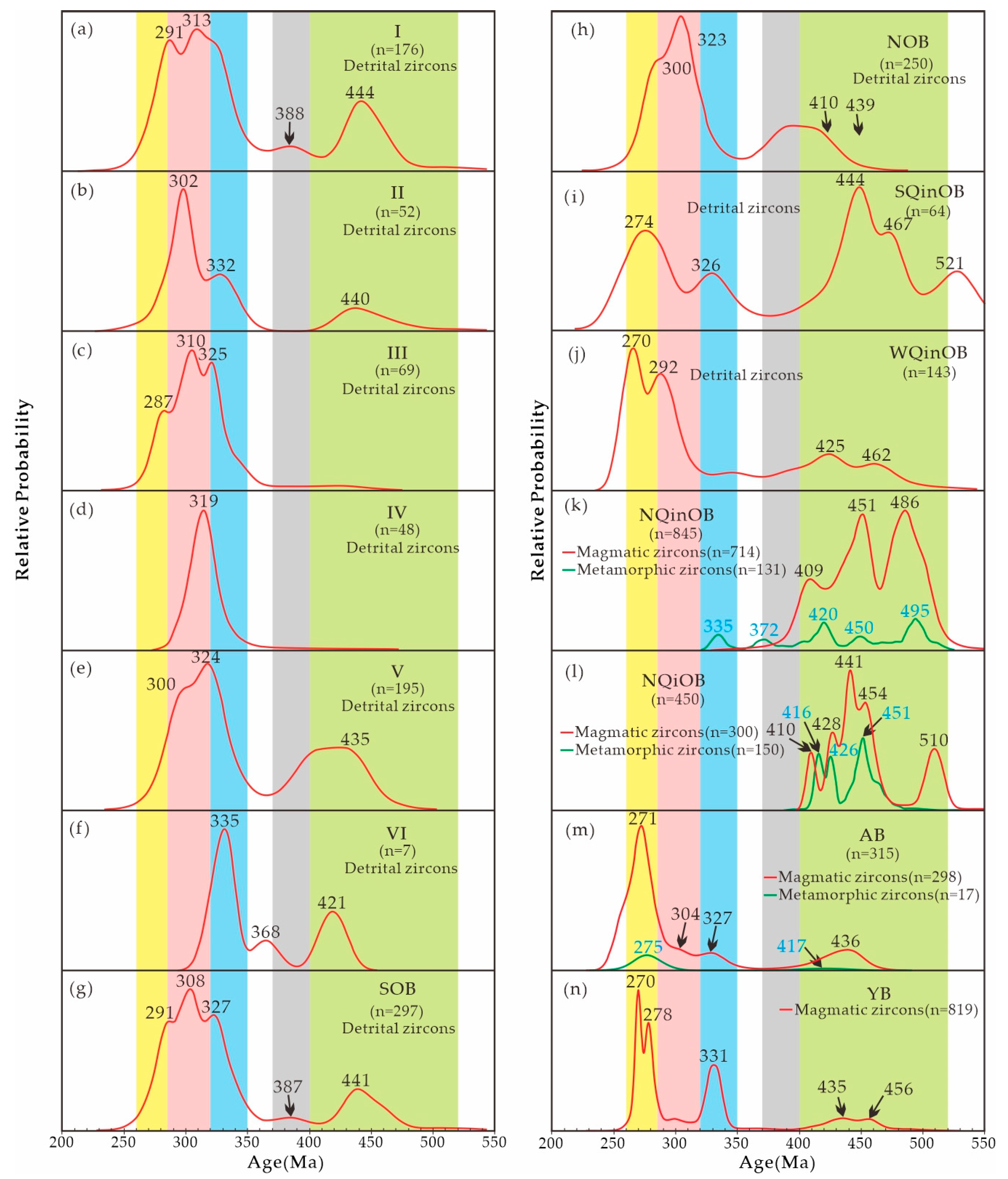 Minerals 14 01076 g011