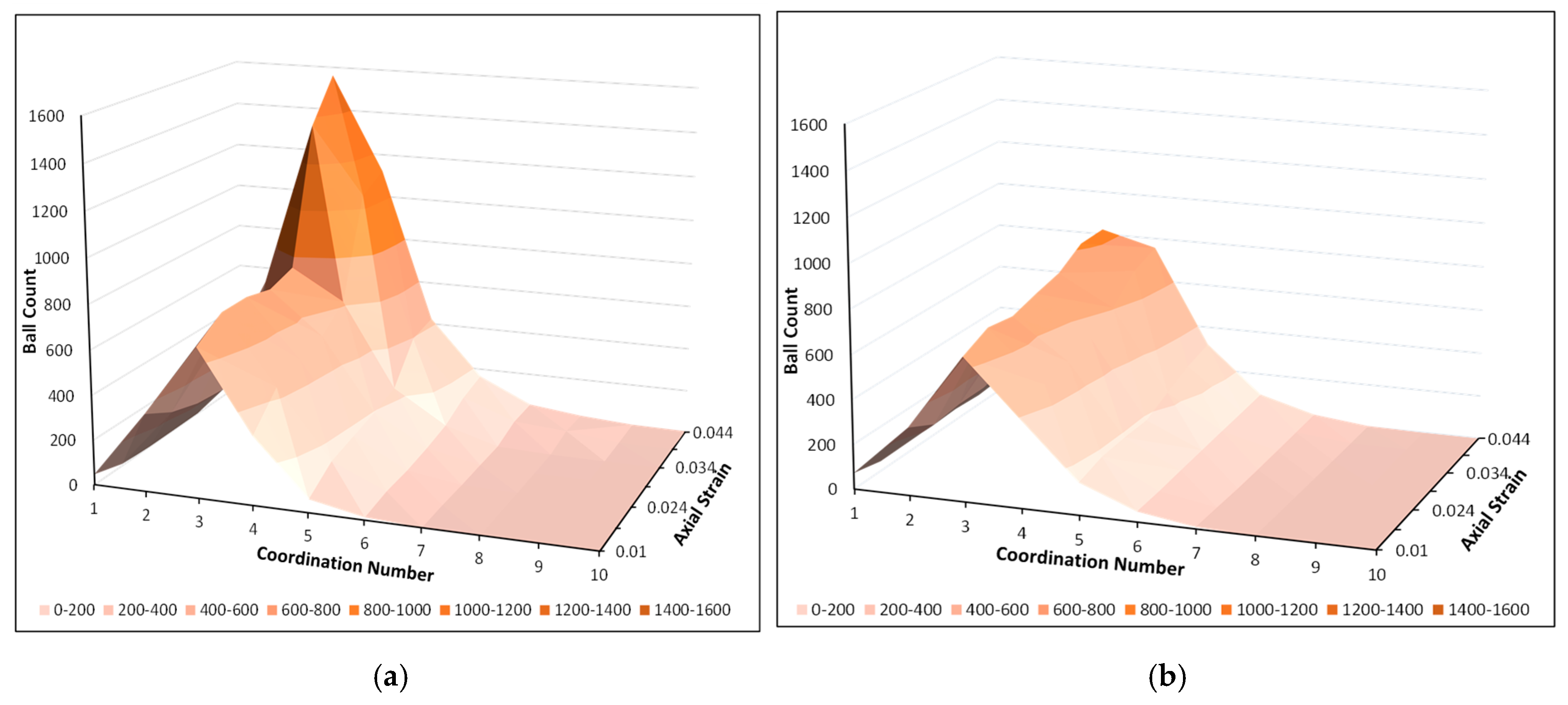 Minerals 14 01102 g012
