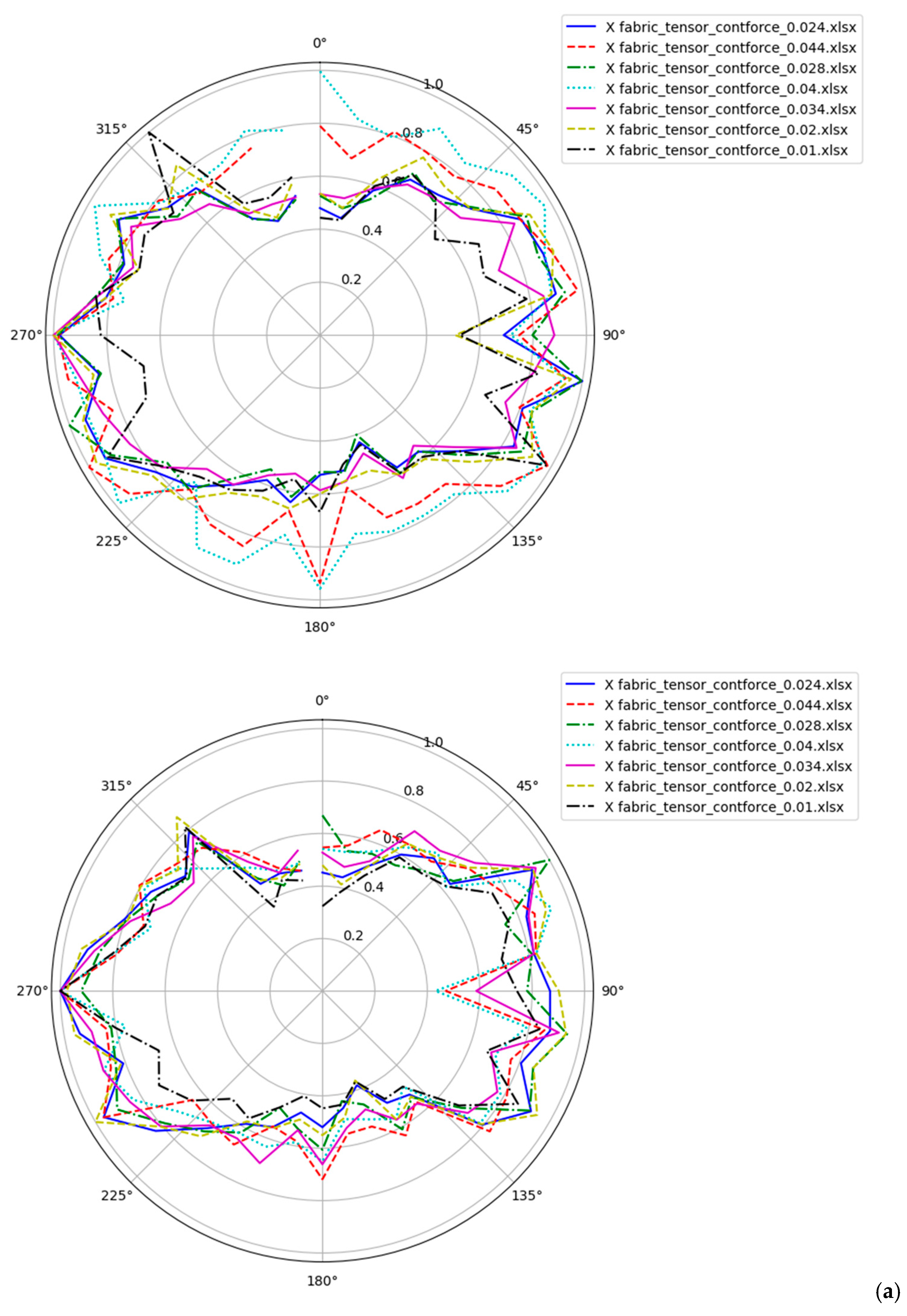 Minerals 14 01102 g015a