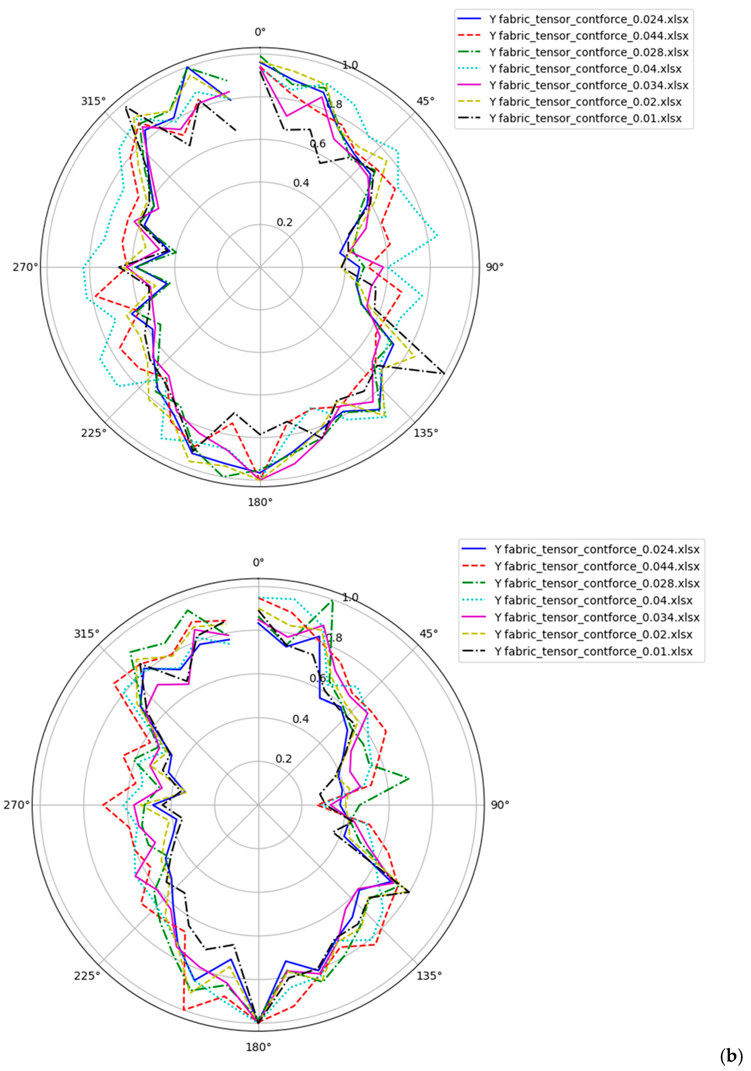 Minerals 14 01102 g015b