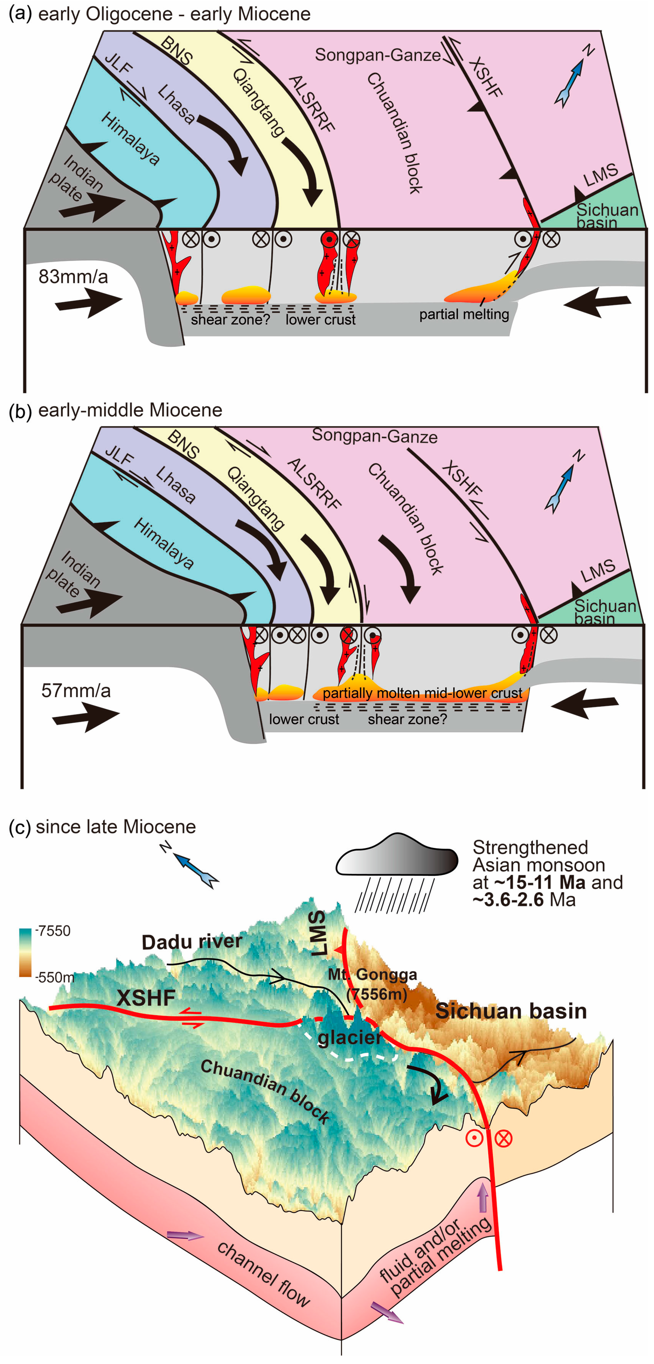 Minerals 14 01108 g008
