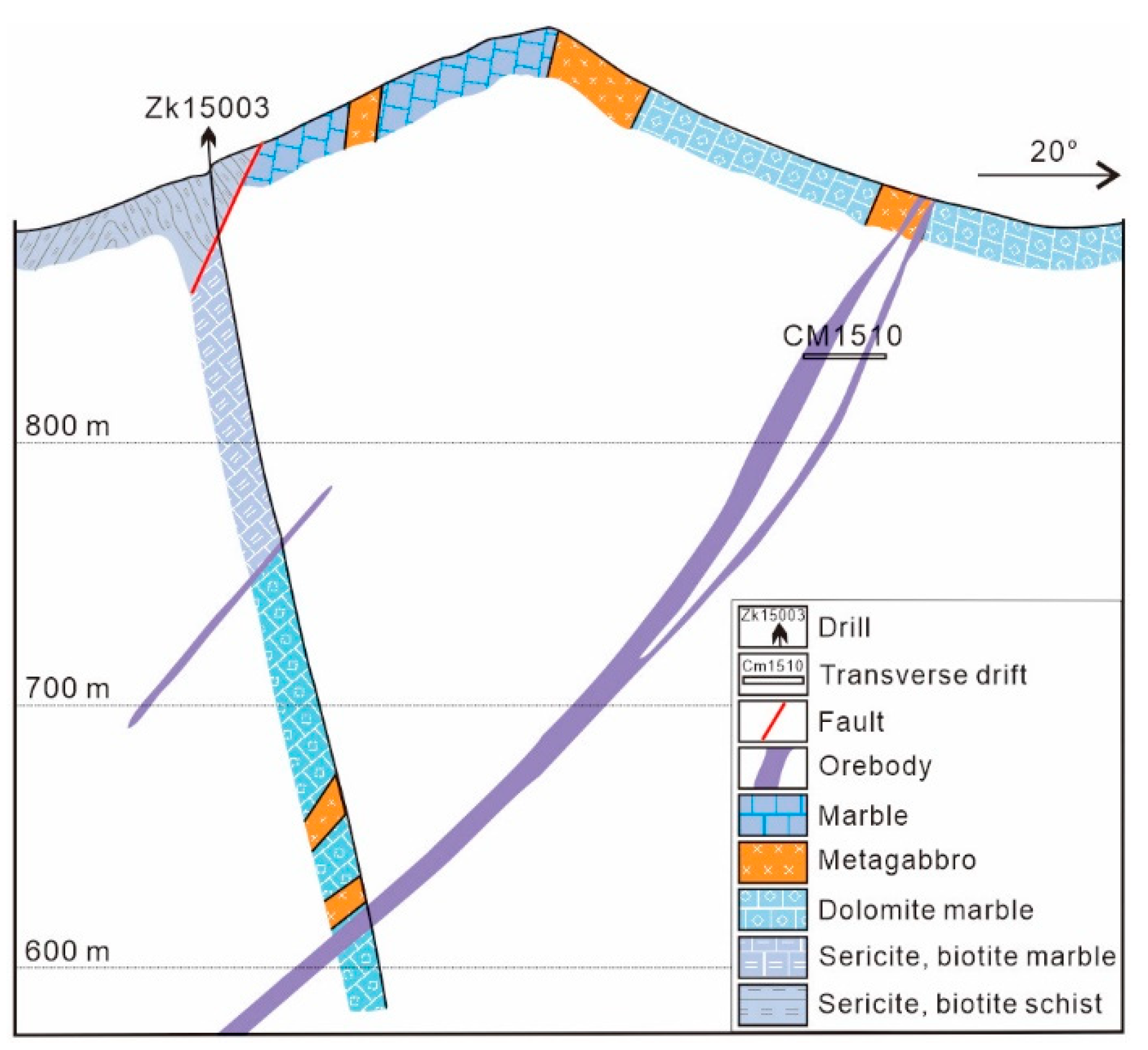 Minerals 14 01119 g003
