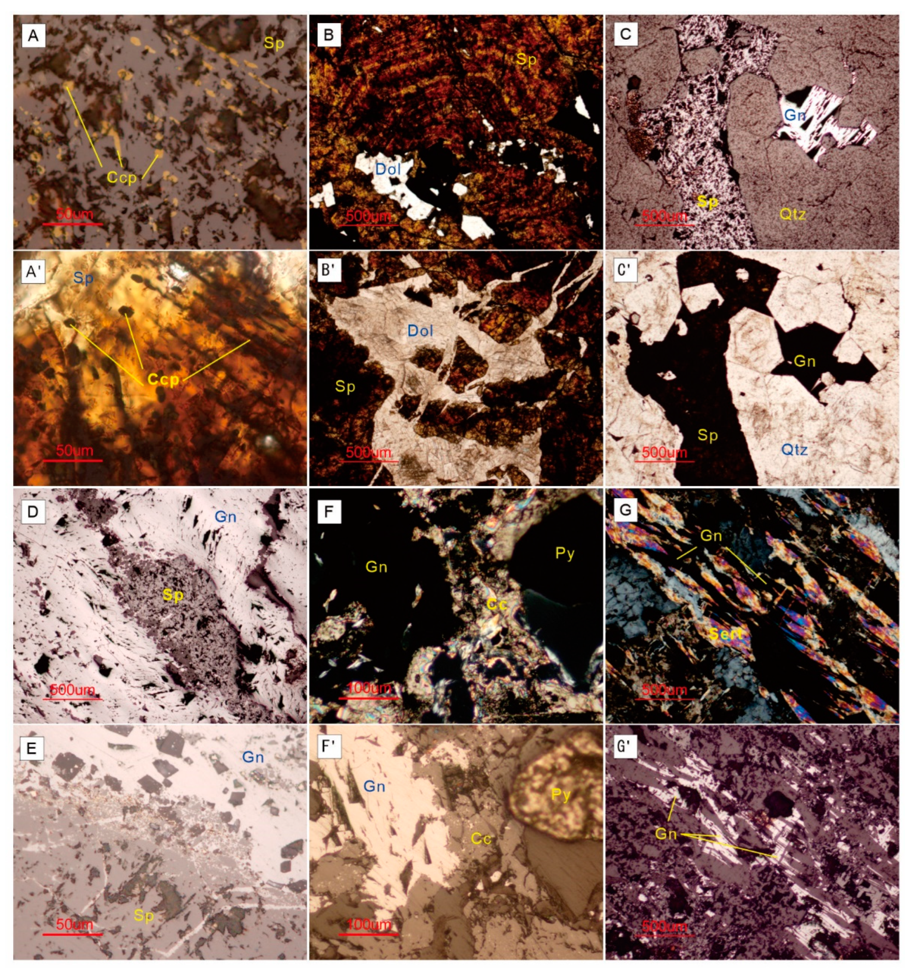 Minerals 14 01119 g006