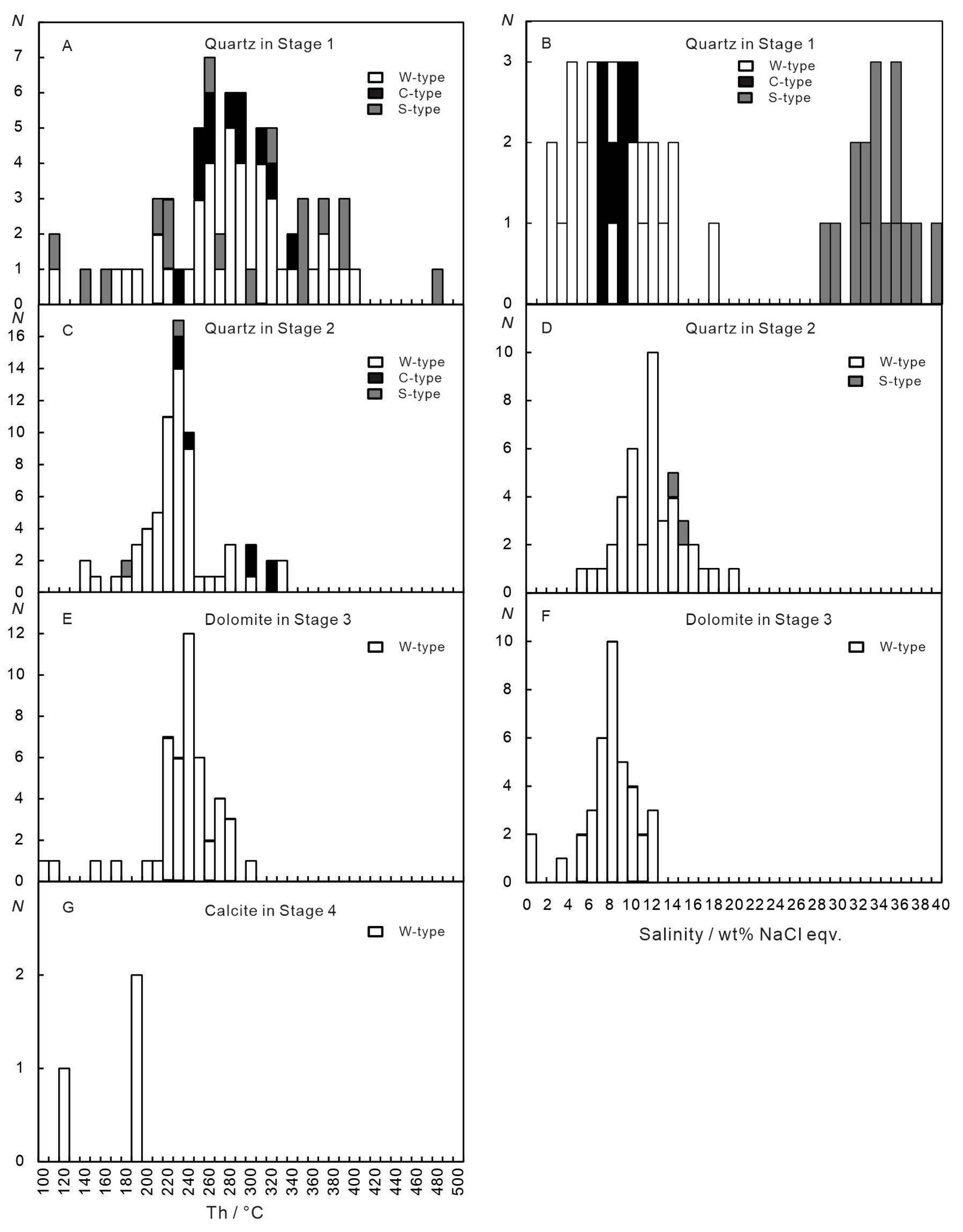 Minerals 14 01119 g011