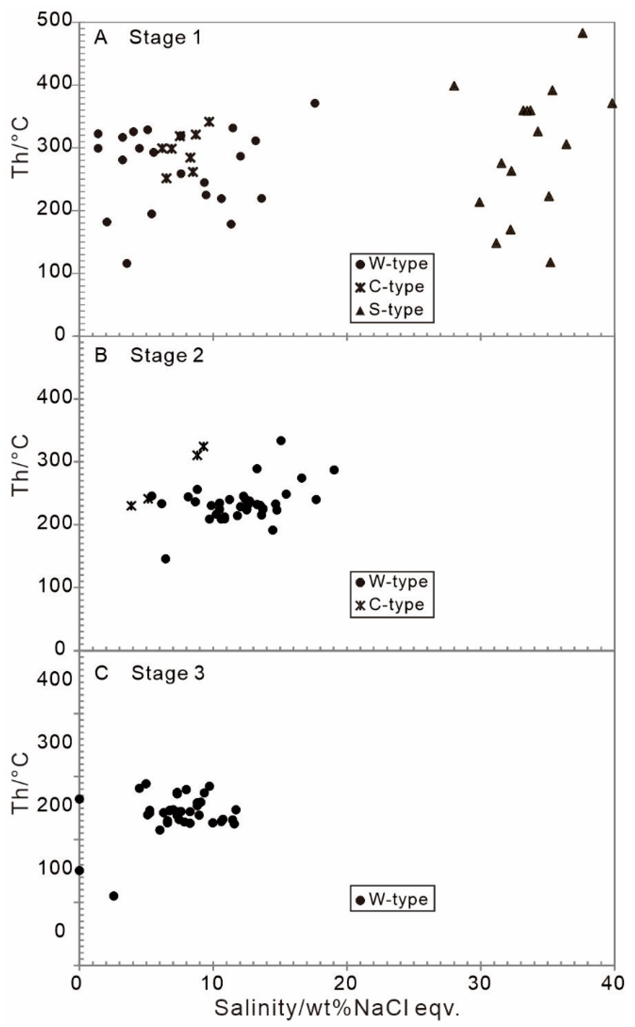 Minerals 14 01119 g012