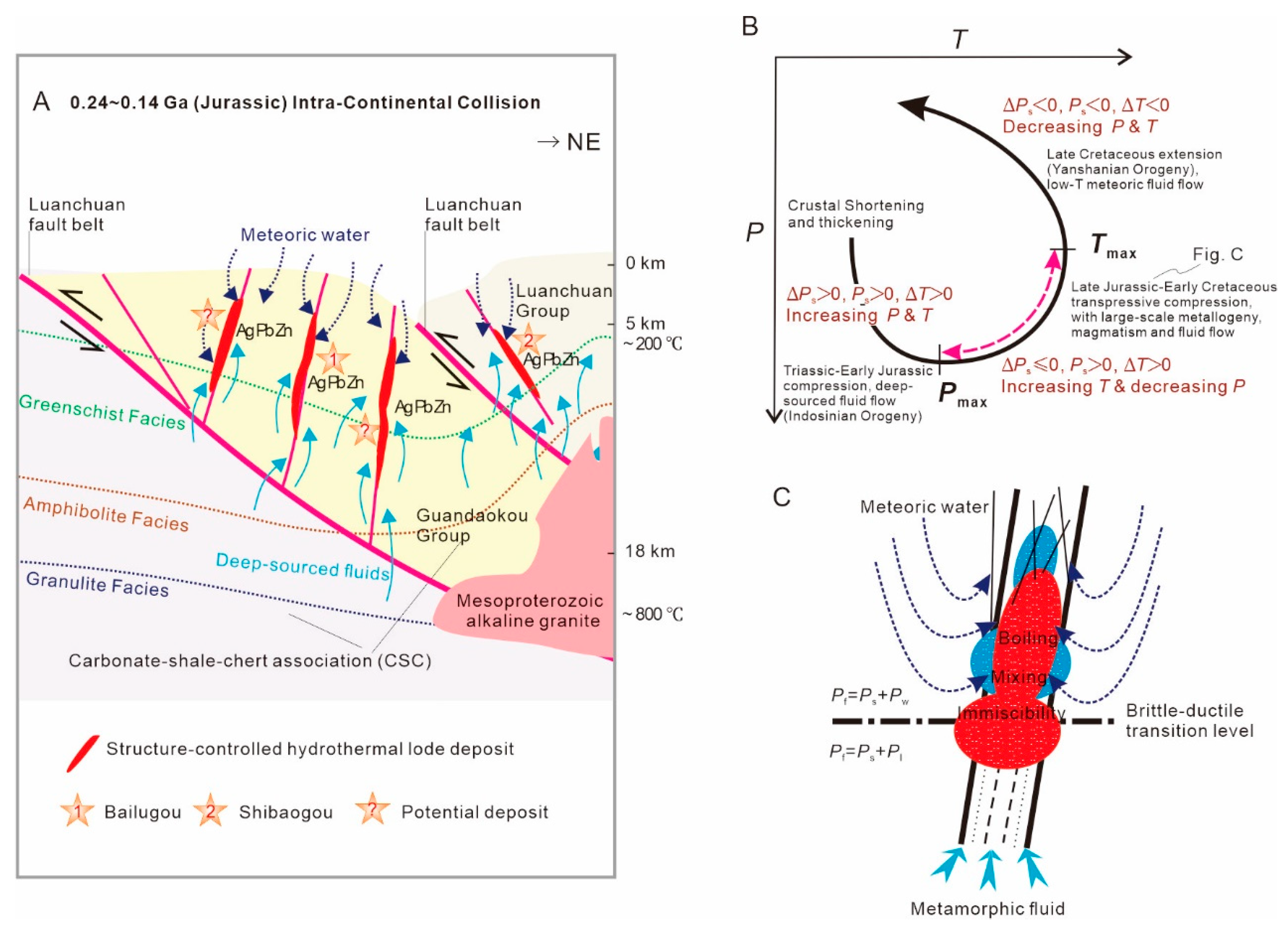Minerals 14 01119 g013