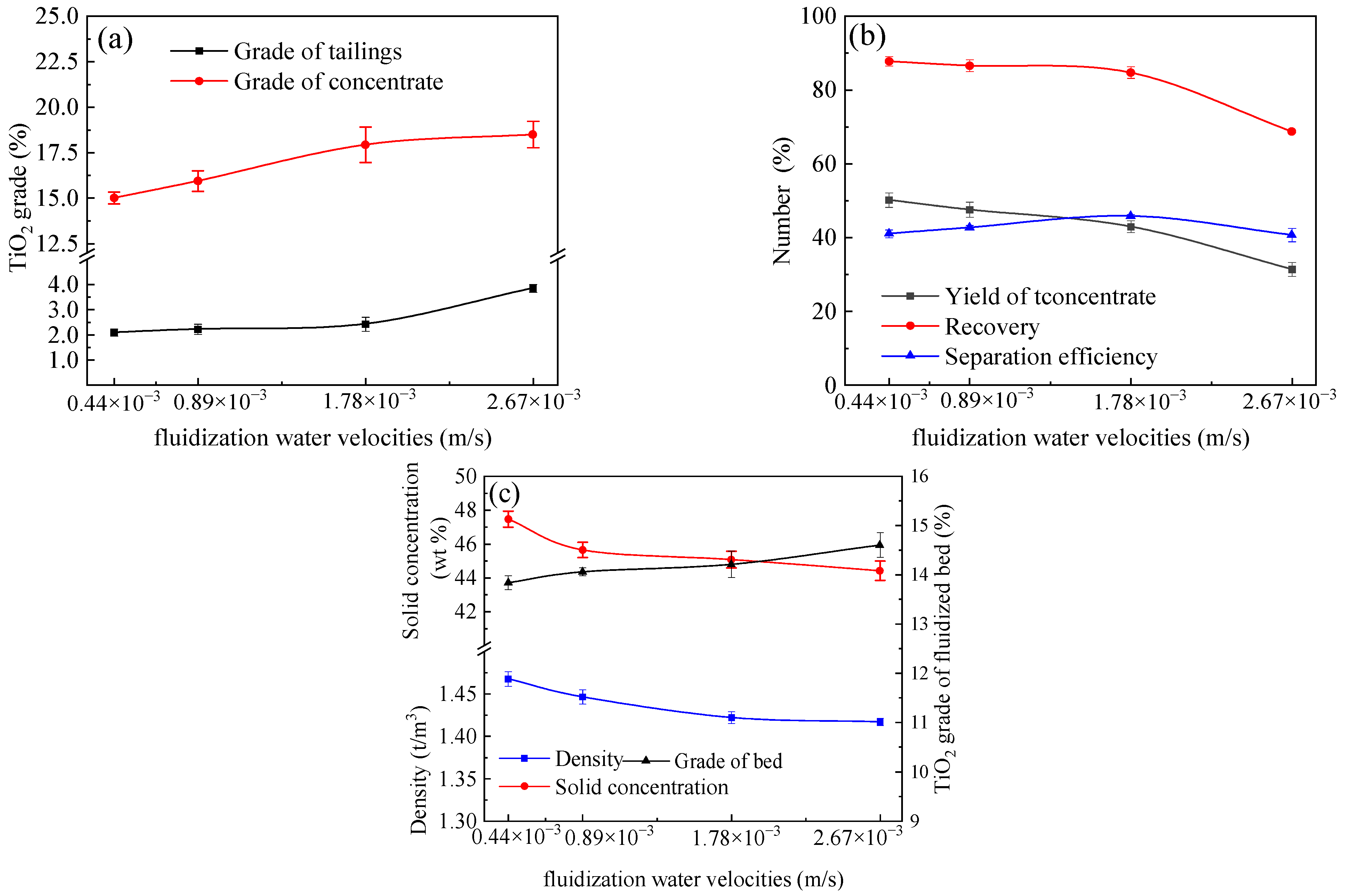 Minerals 14 01125 g009