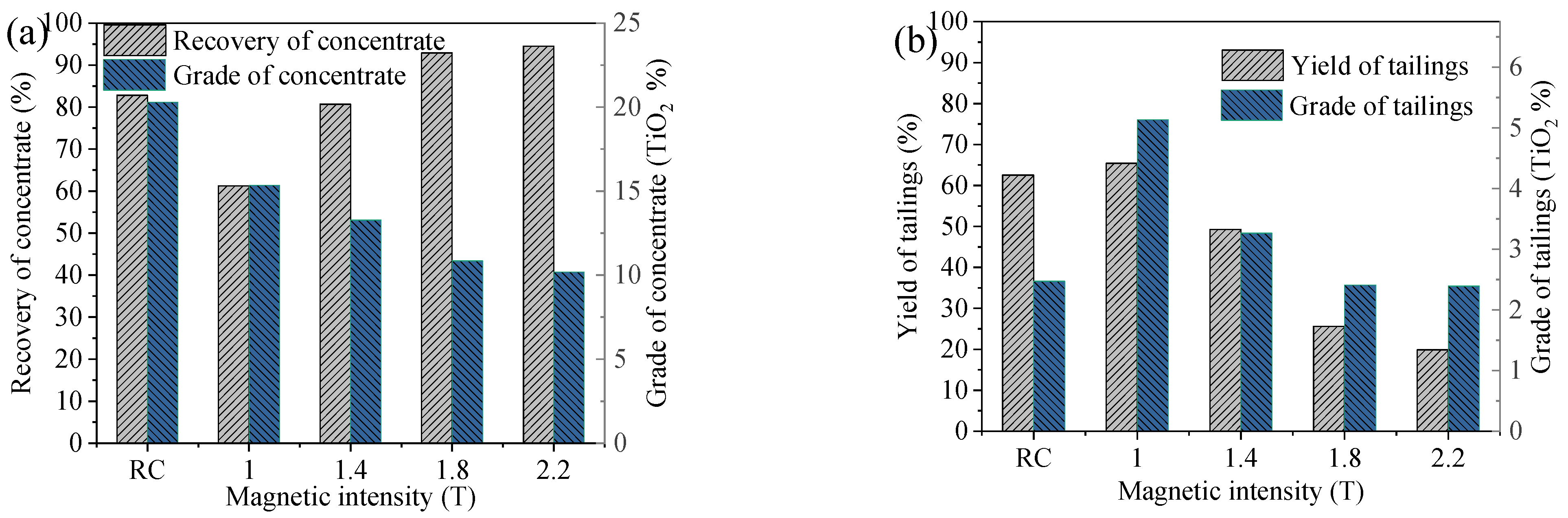 Minerals 14 01125 g011