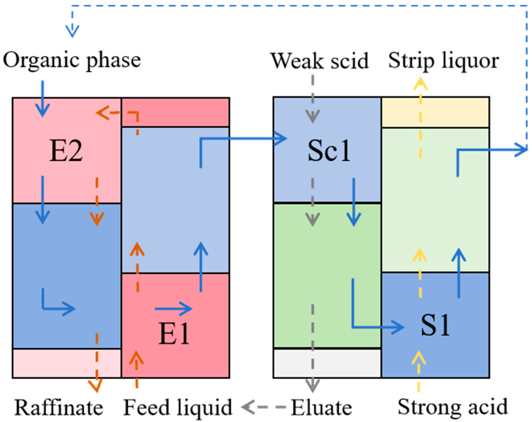 Minerals 14 01127 g001