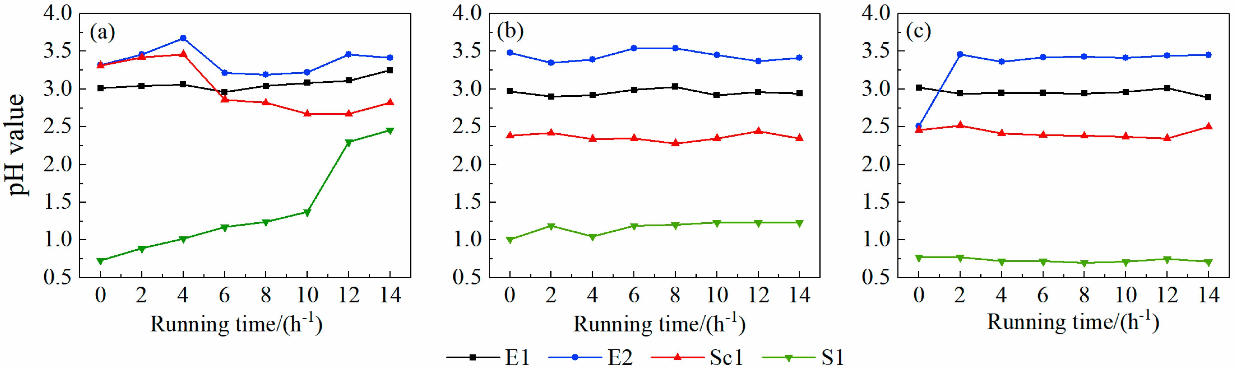 Minerals 14 01127 g002