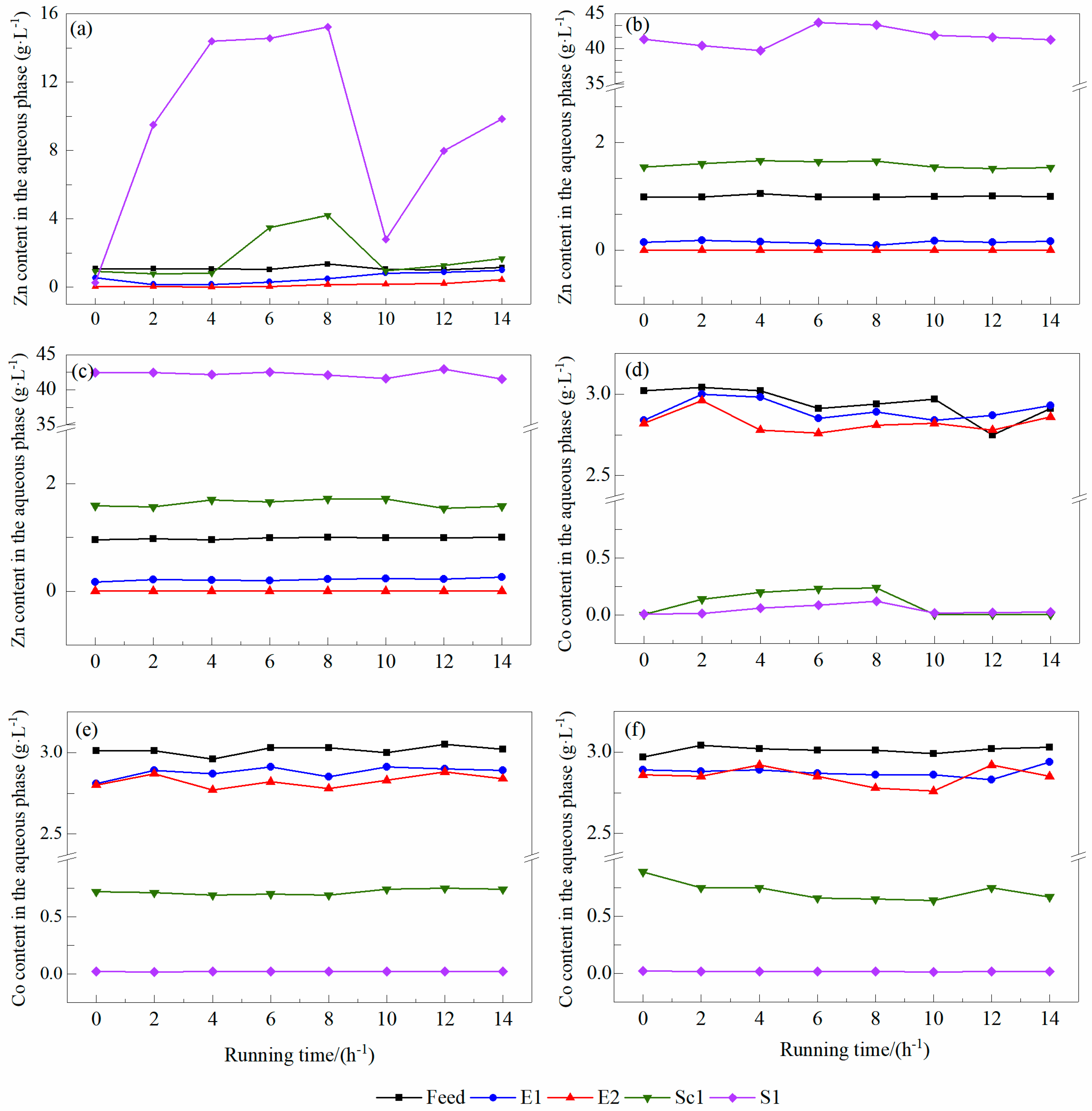 Minerals 14 01127 g003