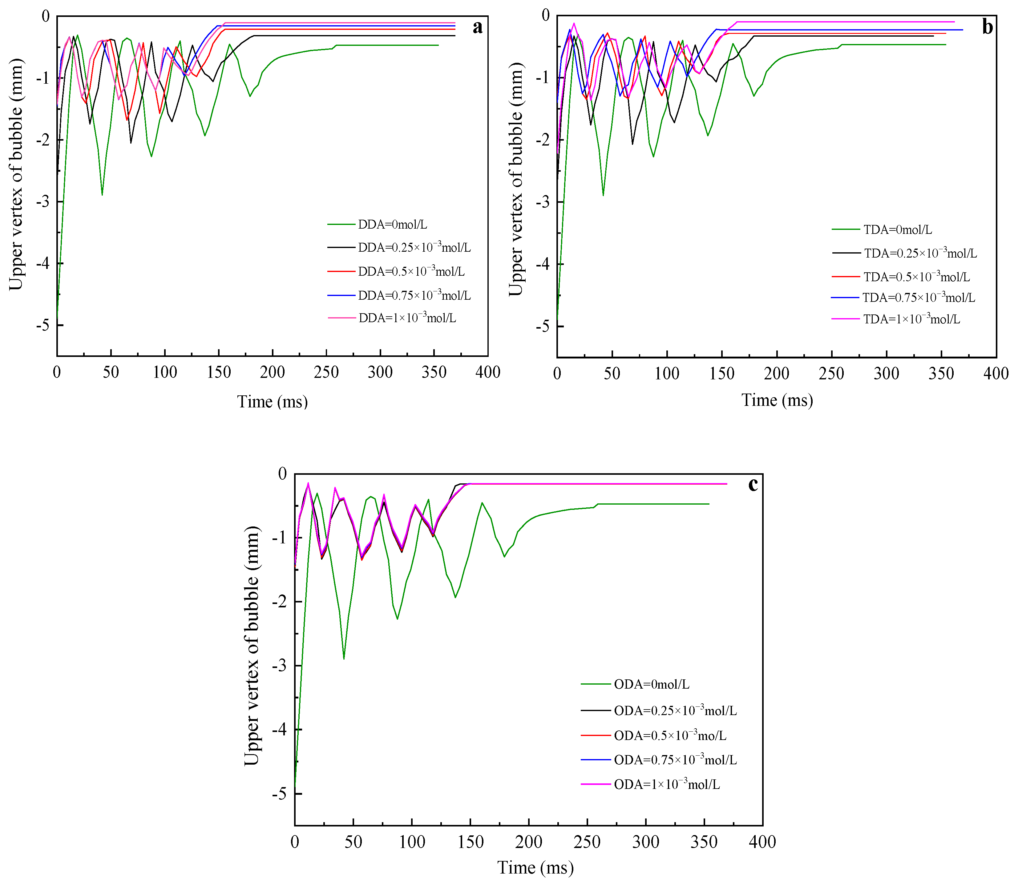 Minerals 14 01129 g005