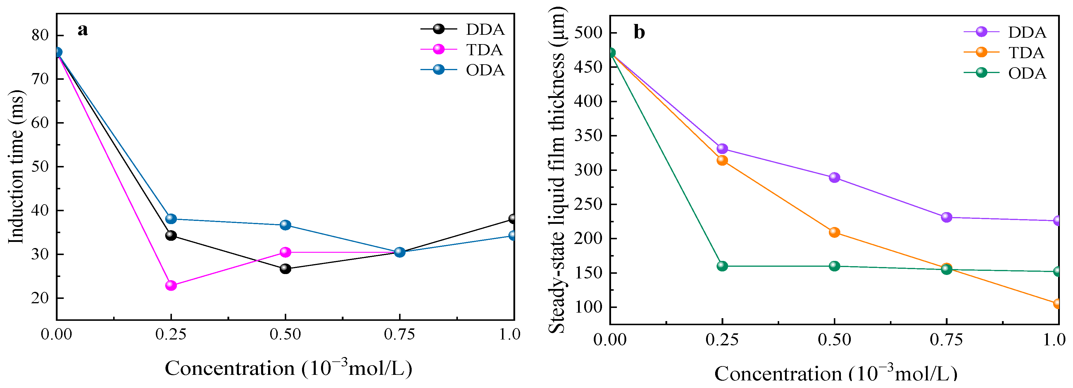 Minerals 14 01129 g007