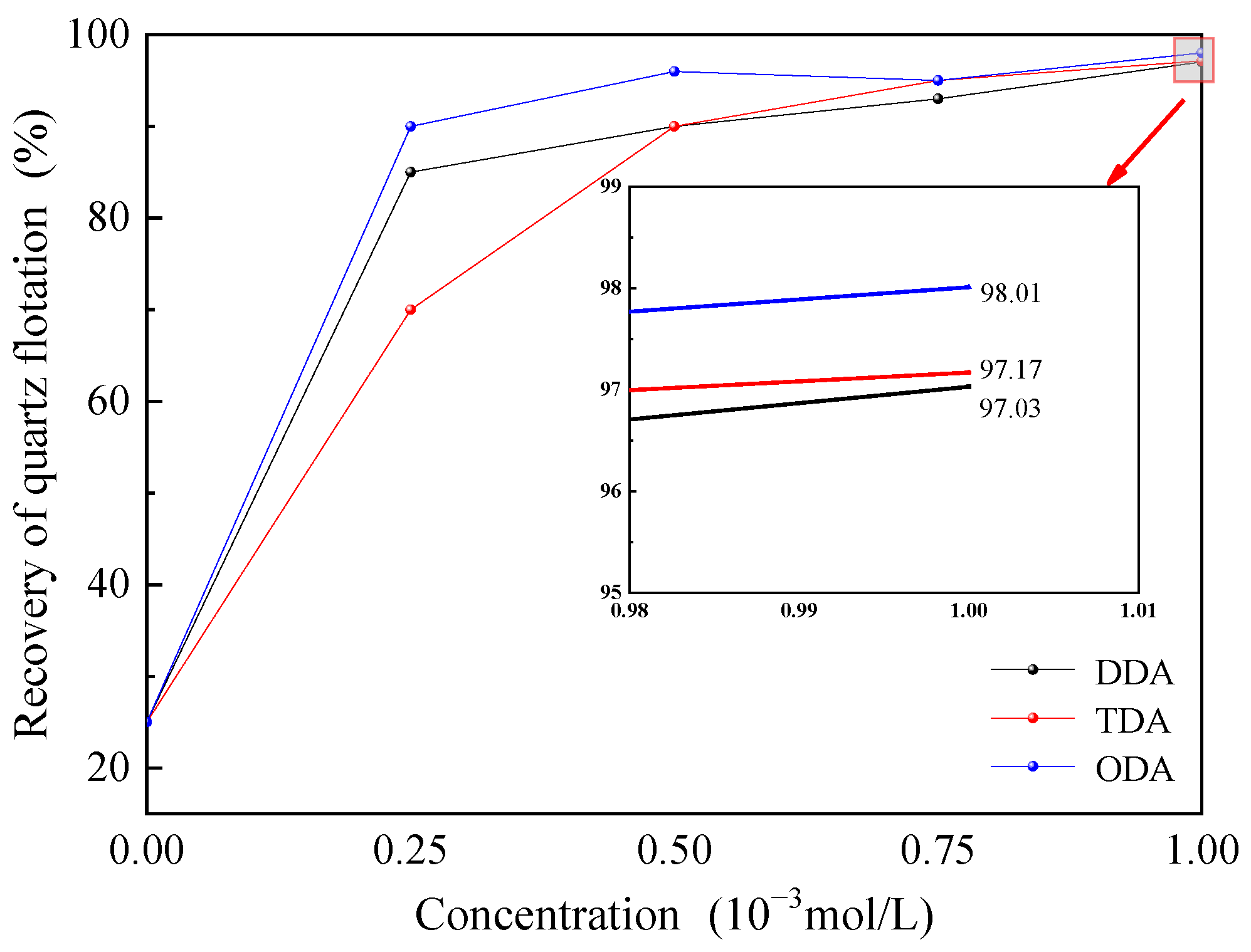 Minerals 14 01129 g015