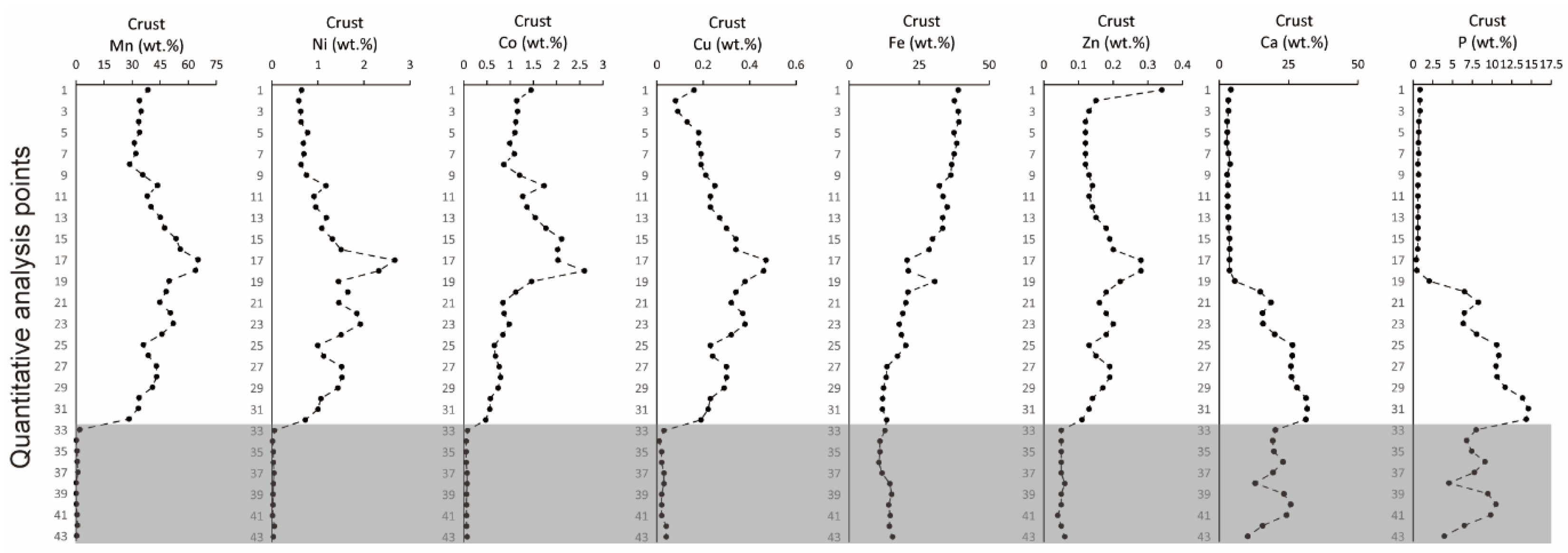 Minerals 14 01135 g004