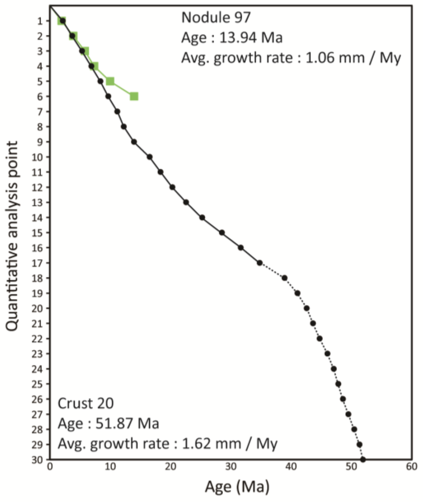 Minerals 14 01135 g010