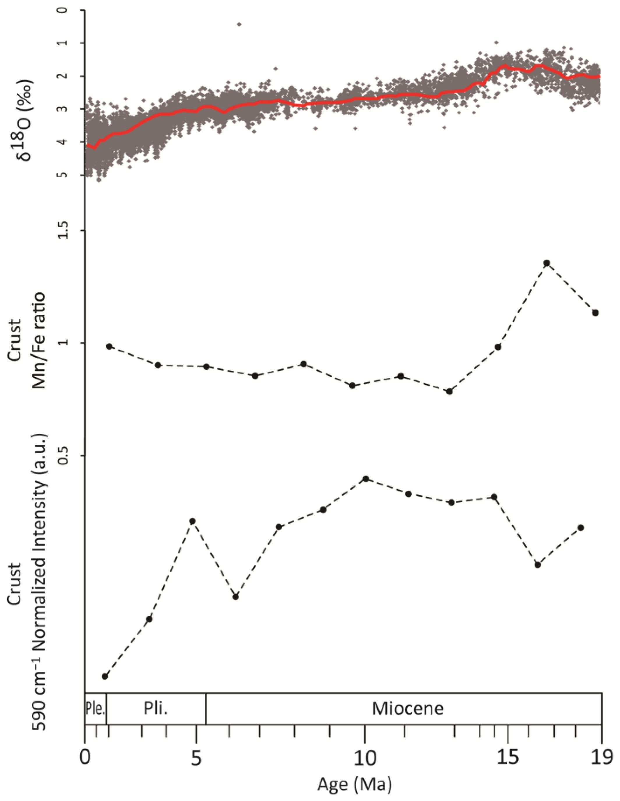 Minerals 14 01135 g012