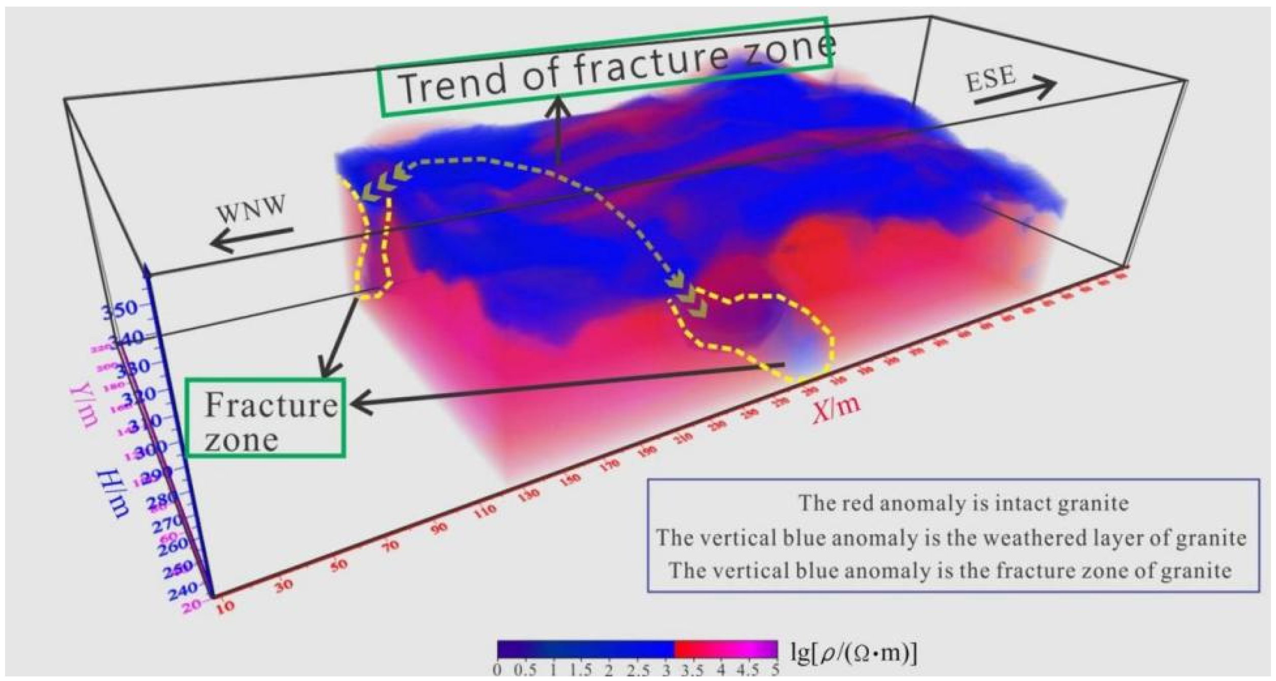 Minerals 14 01164 g008