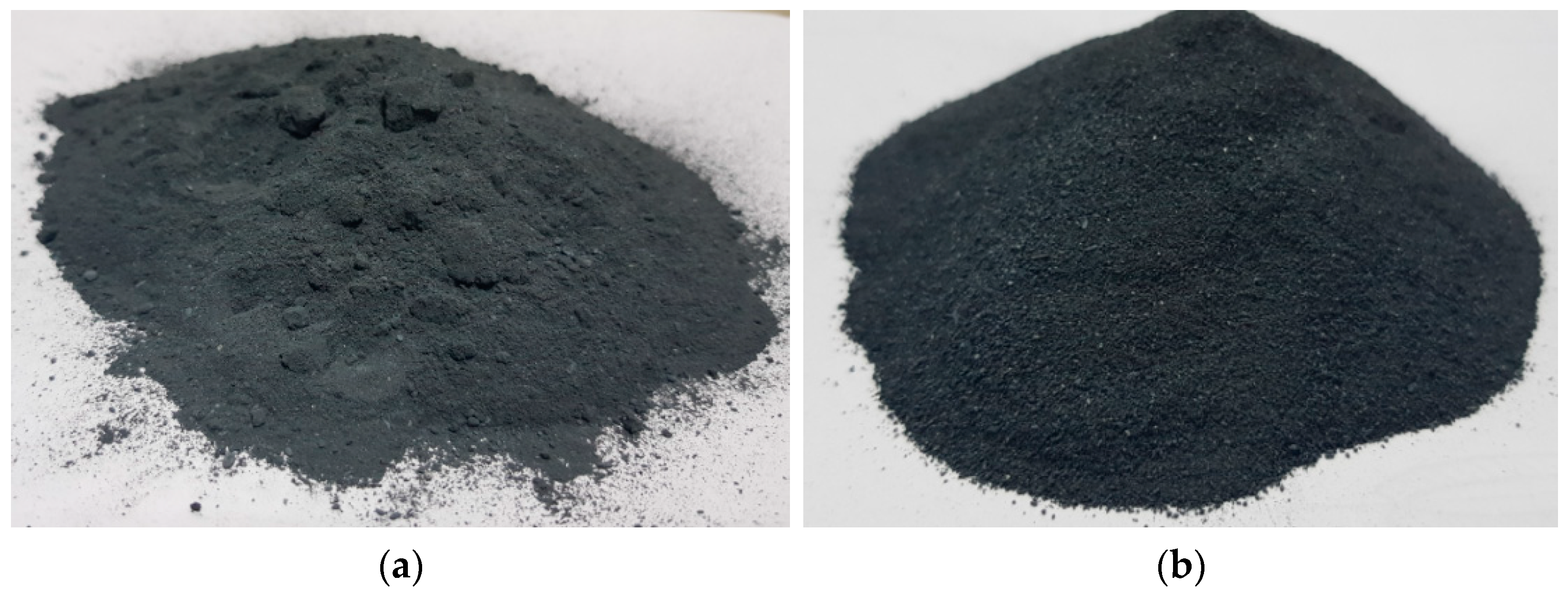 Minerals 14 01165 g004