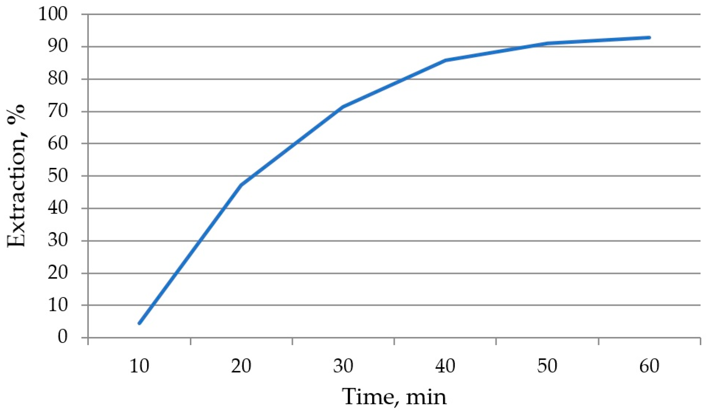 Minerals 14 01165 g005
