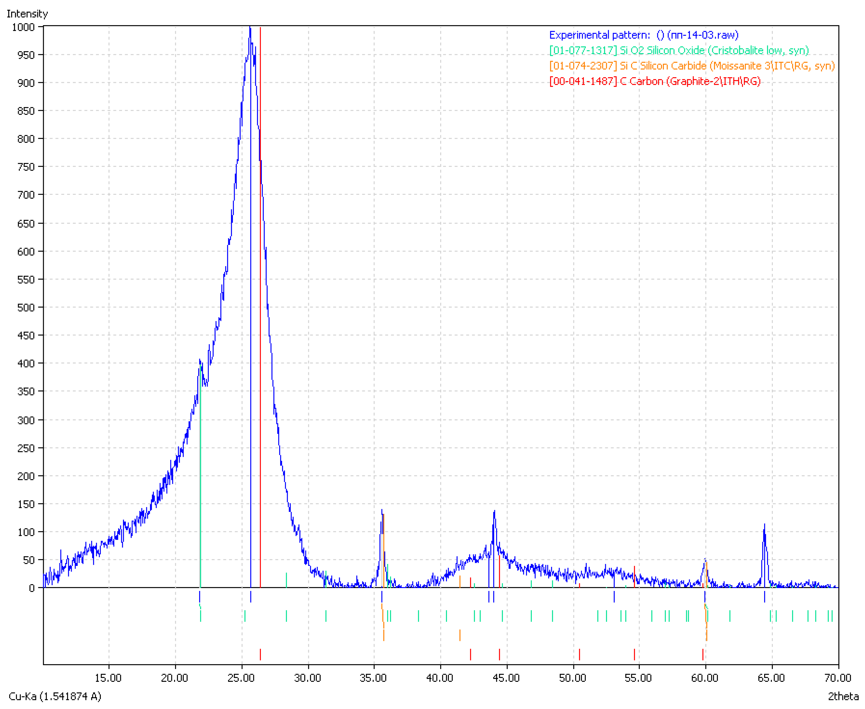 Minerals 14 01165 g009