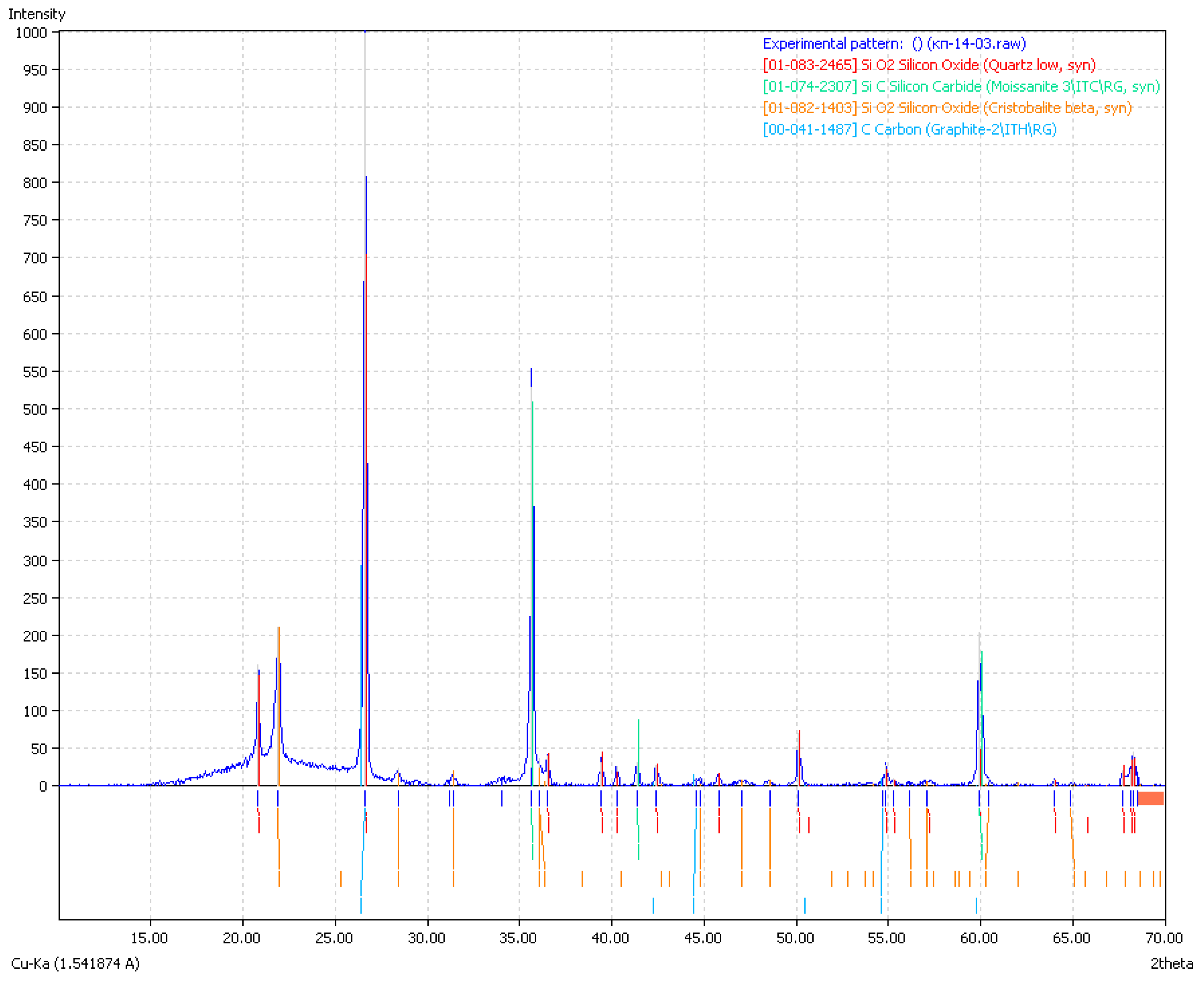 Minerals 14 01165 g012