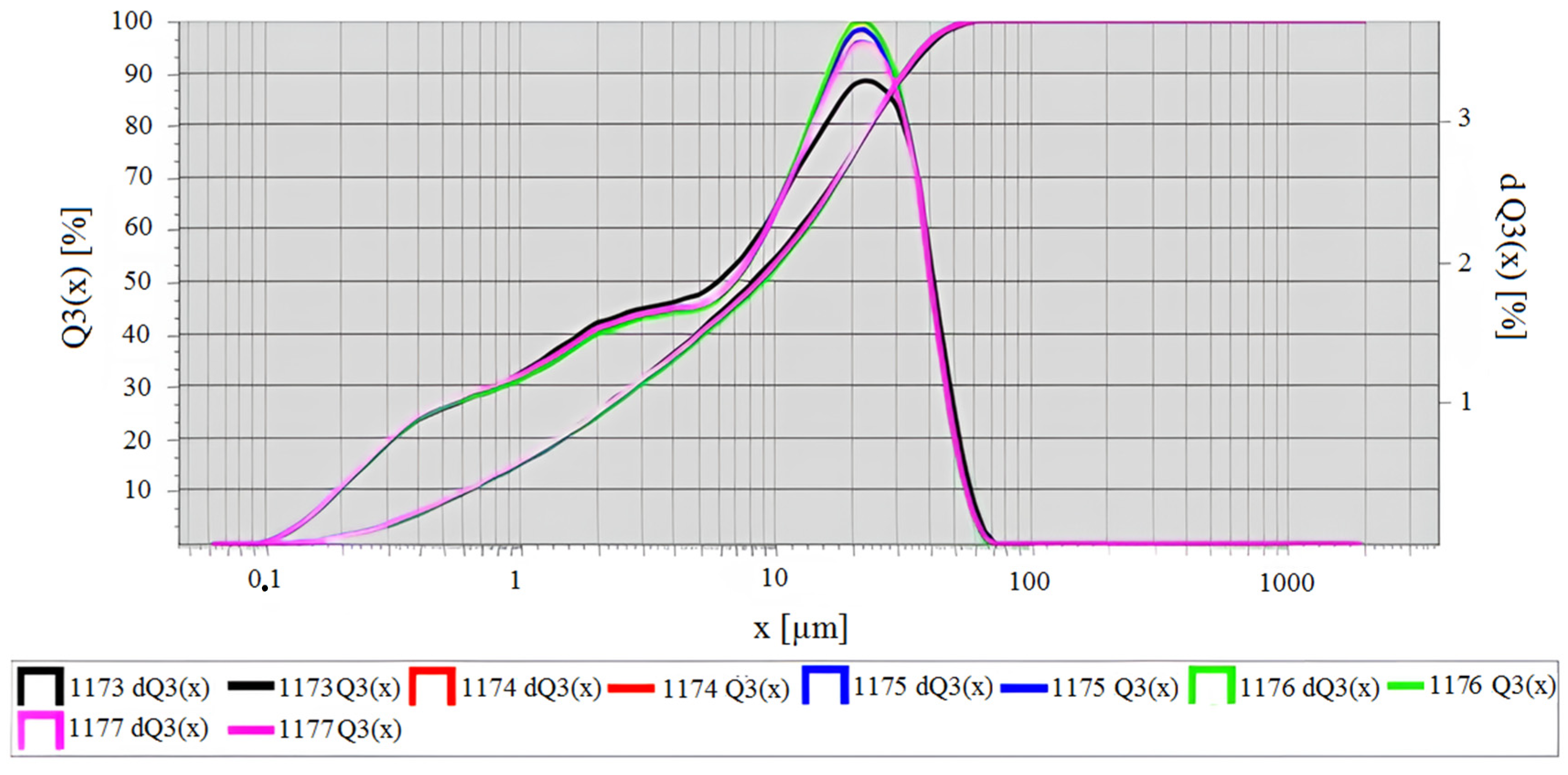 Minerals 14 01165 g013