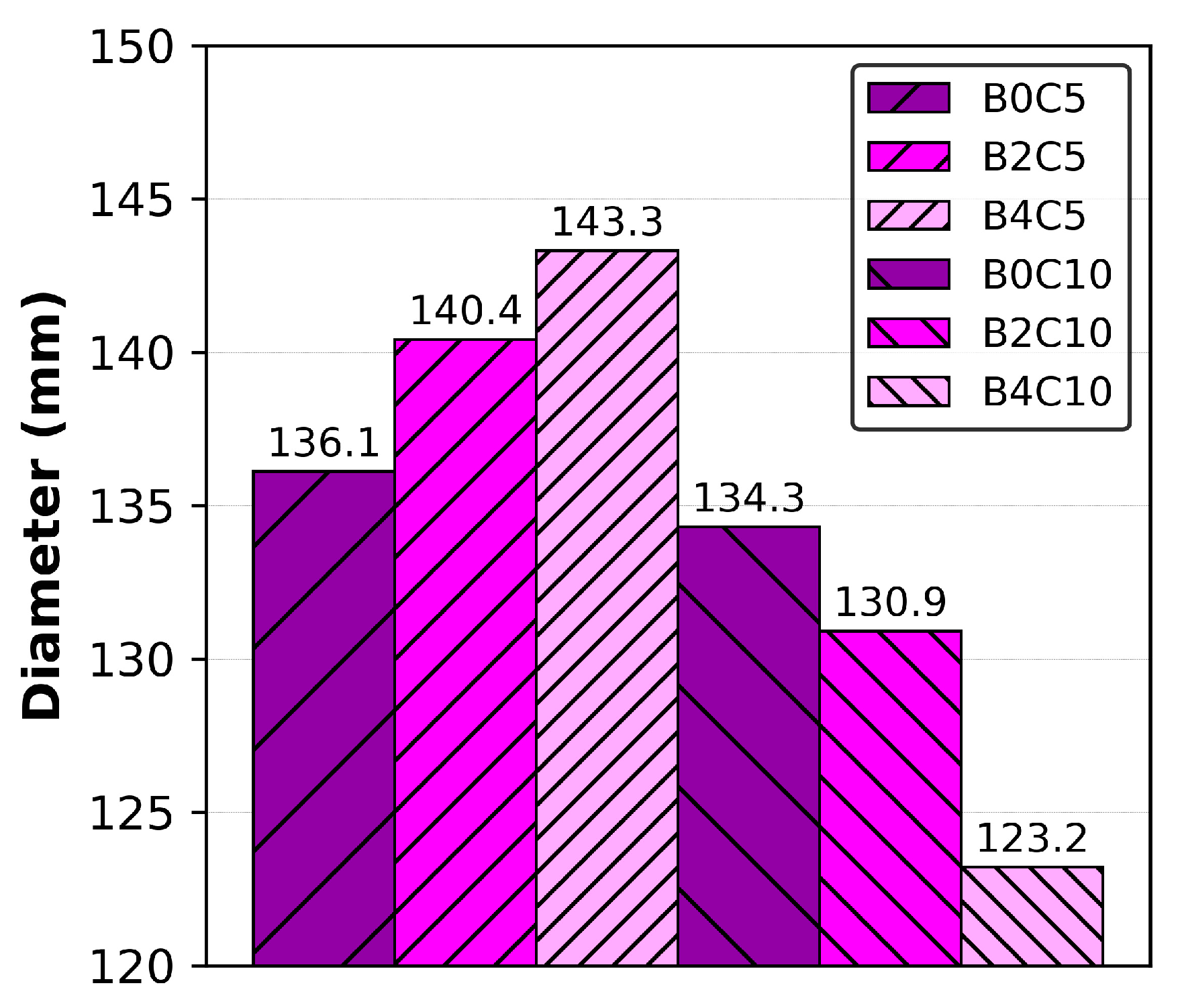 Minerals 14 01169 g004