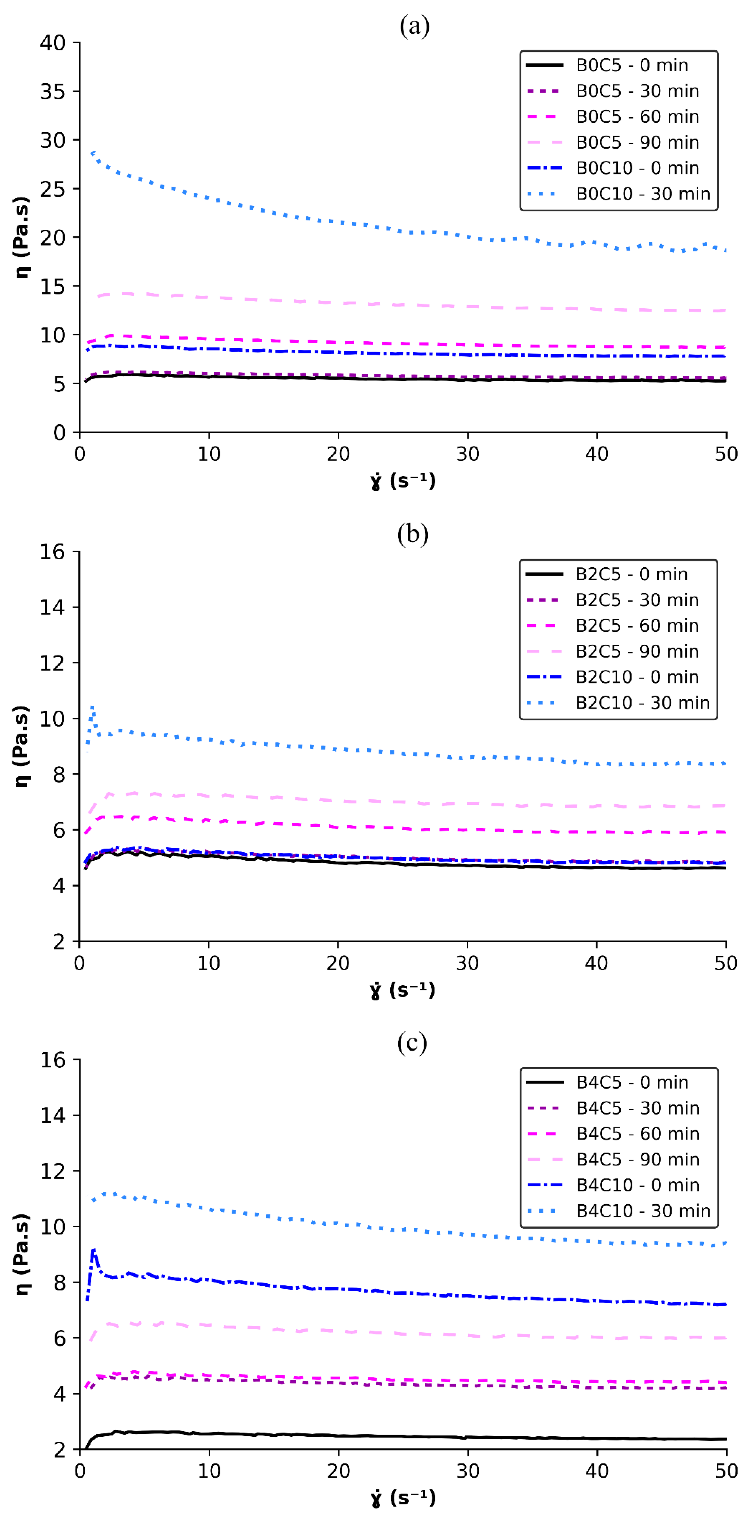 Minerals 14 01169 g007