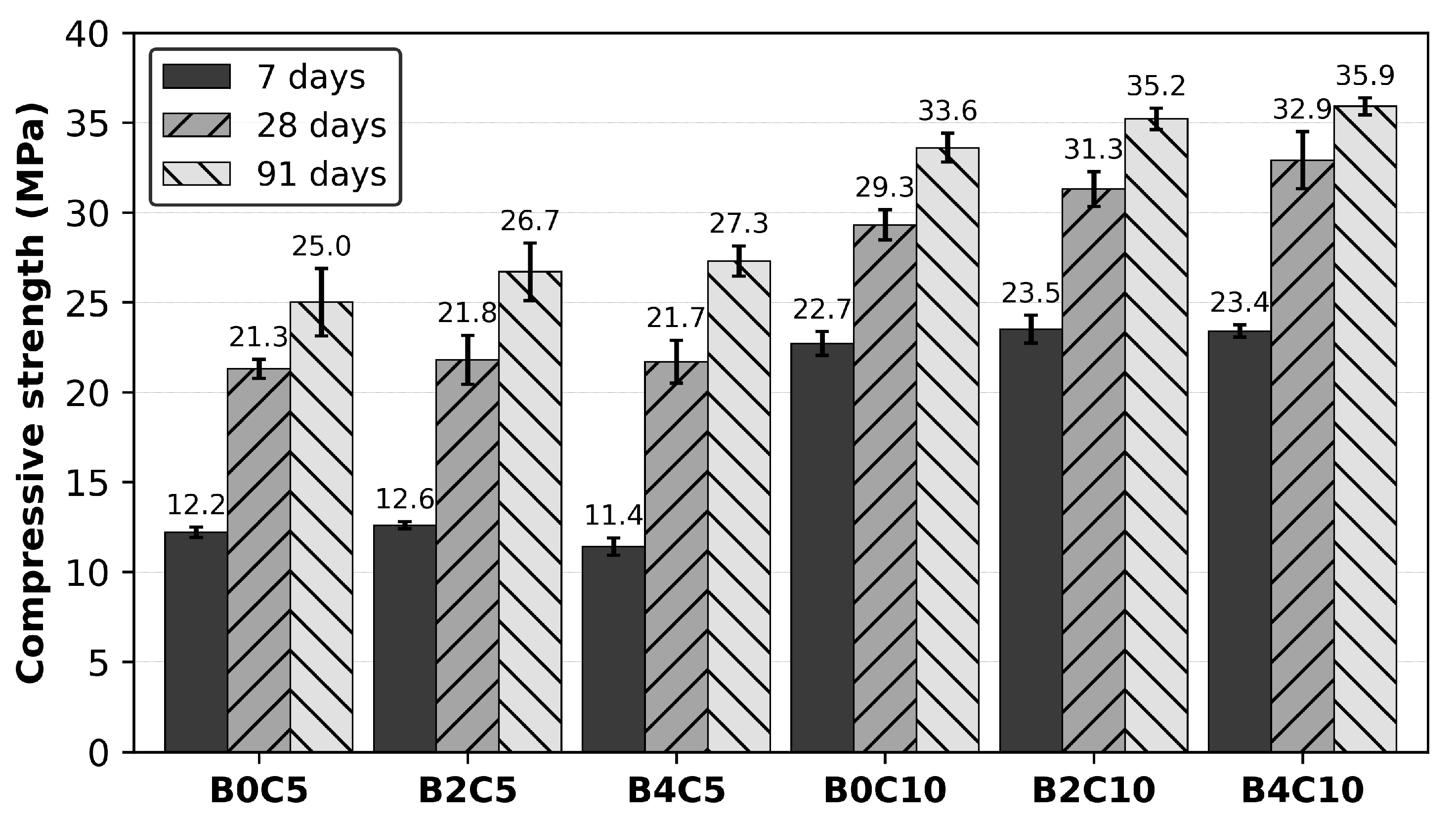 Minerals 14 01169 g009