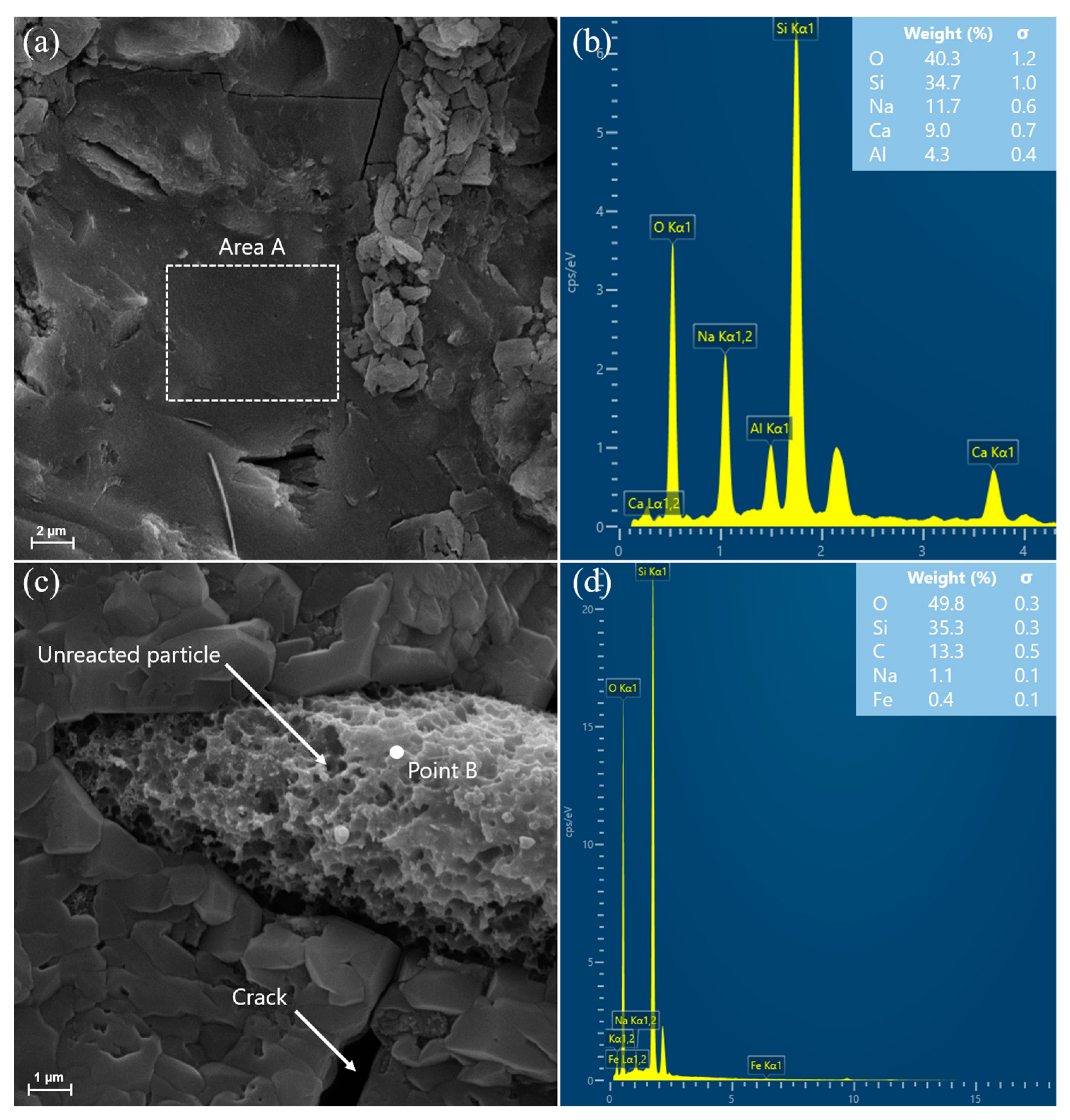 Minerals 14 01169 g011
