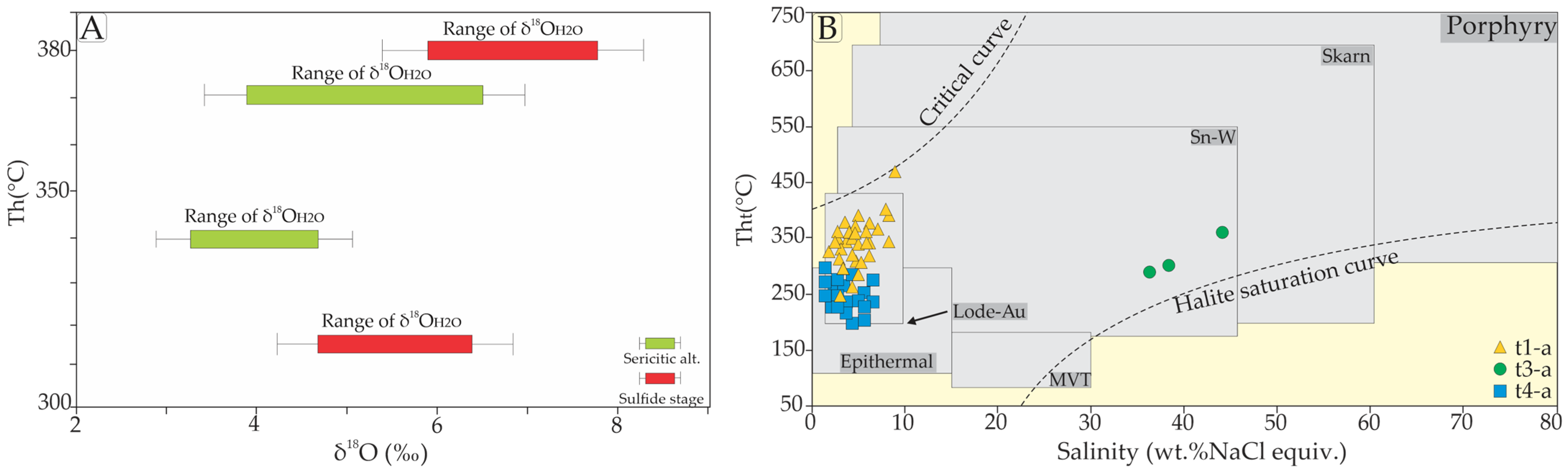 Minerals 14 01185 g011