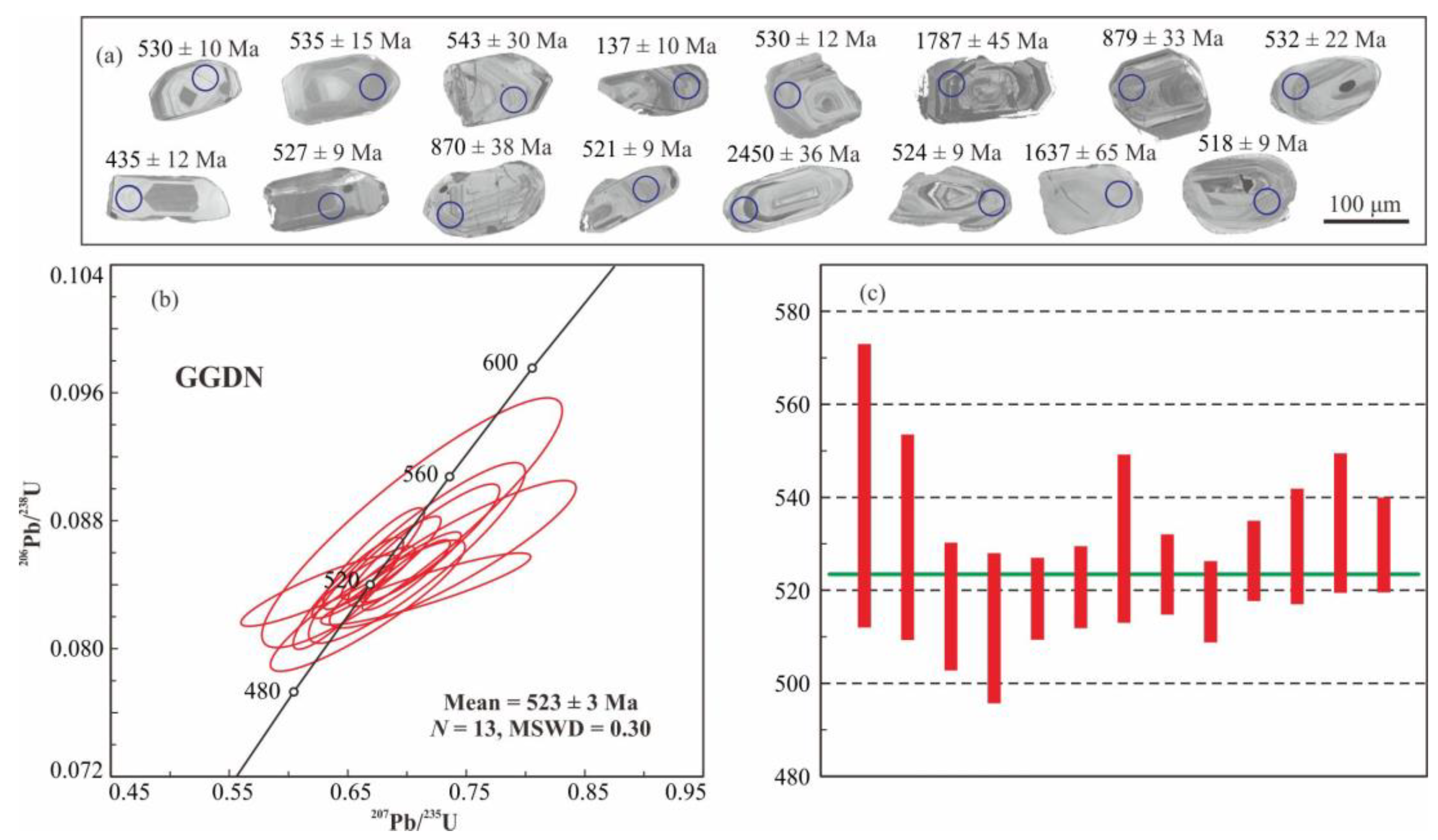 Minerals 14 01188 g003