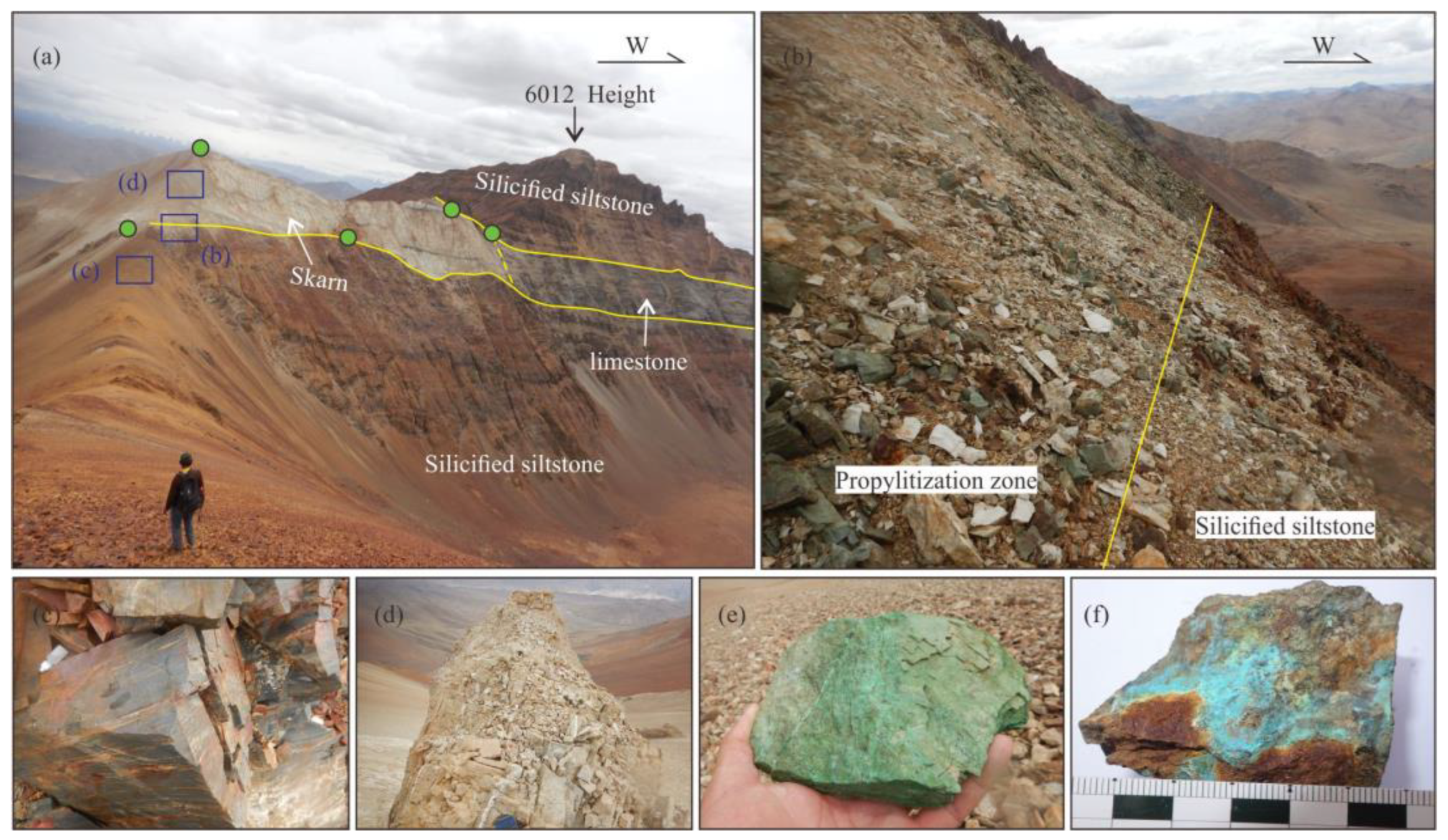 Minerals 14 01188 g010