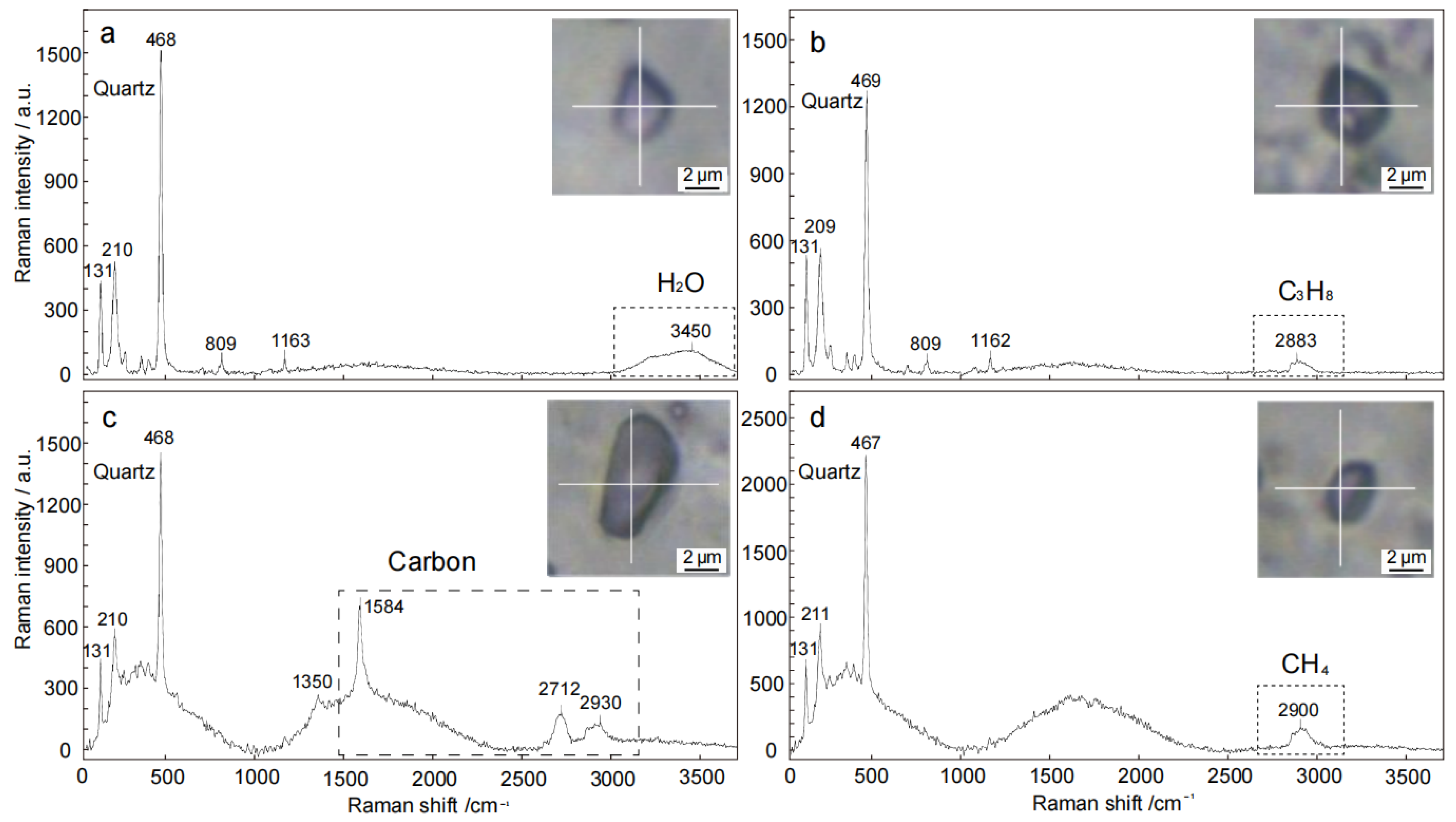 Minerals 14 01191 g004
