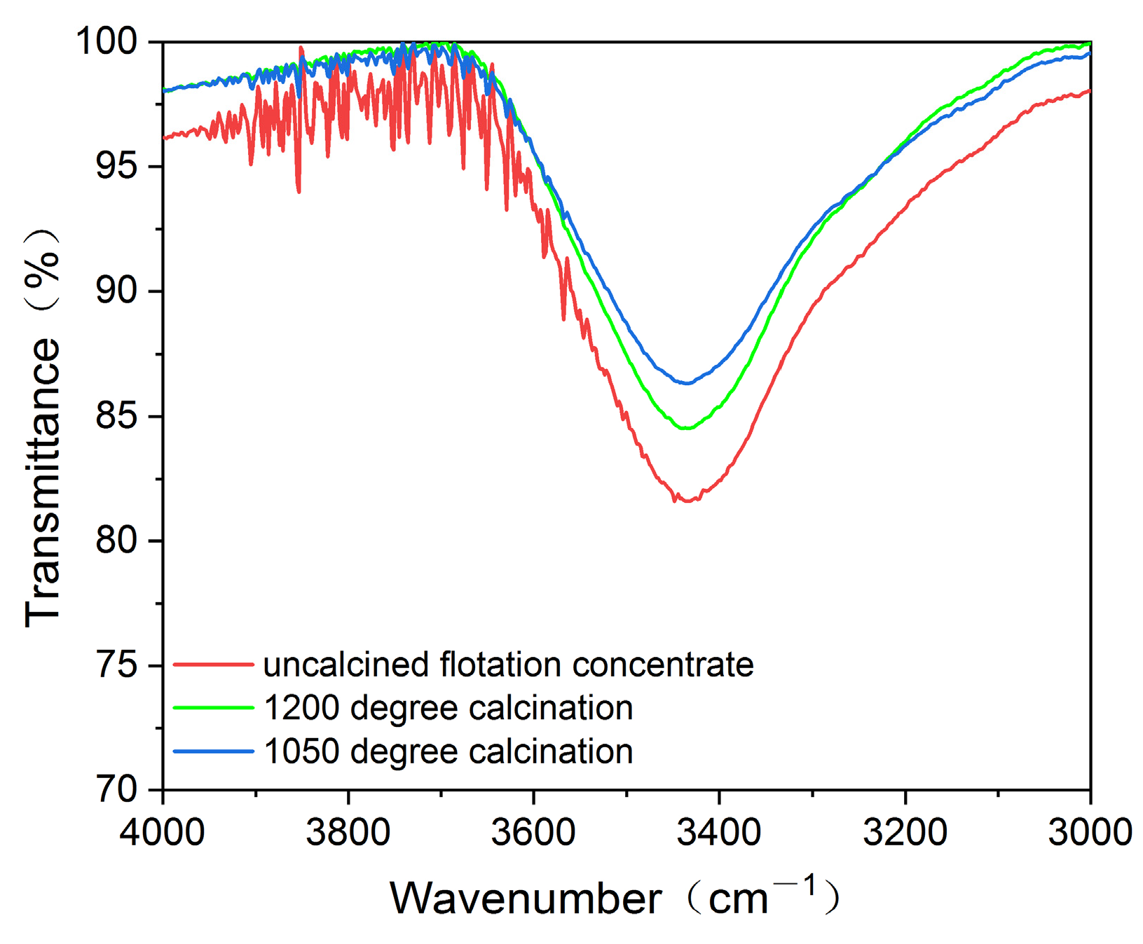 Minerals 14 01191 g010