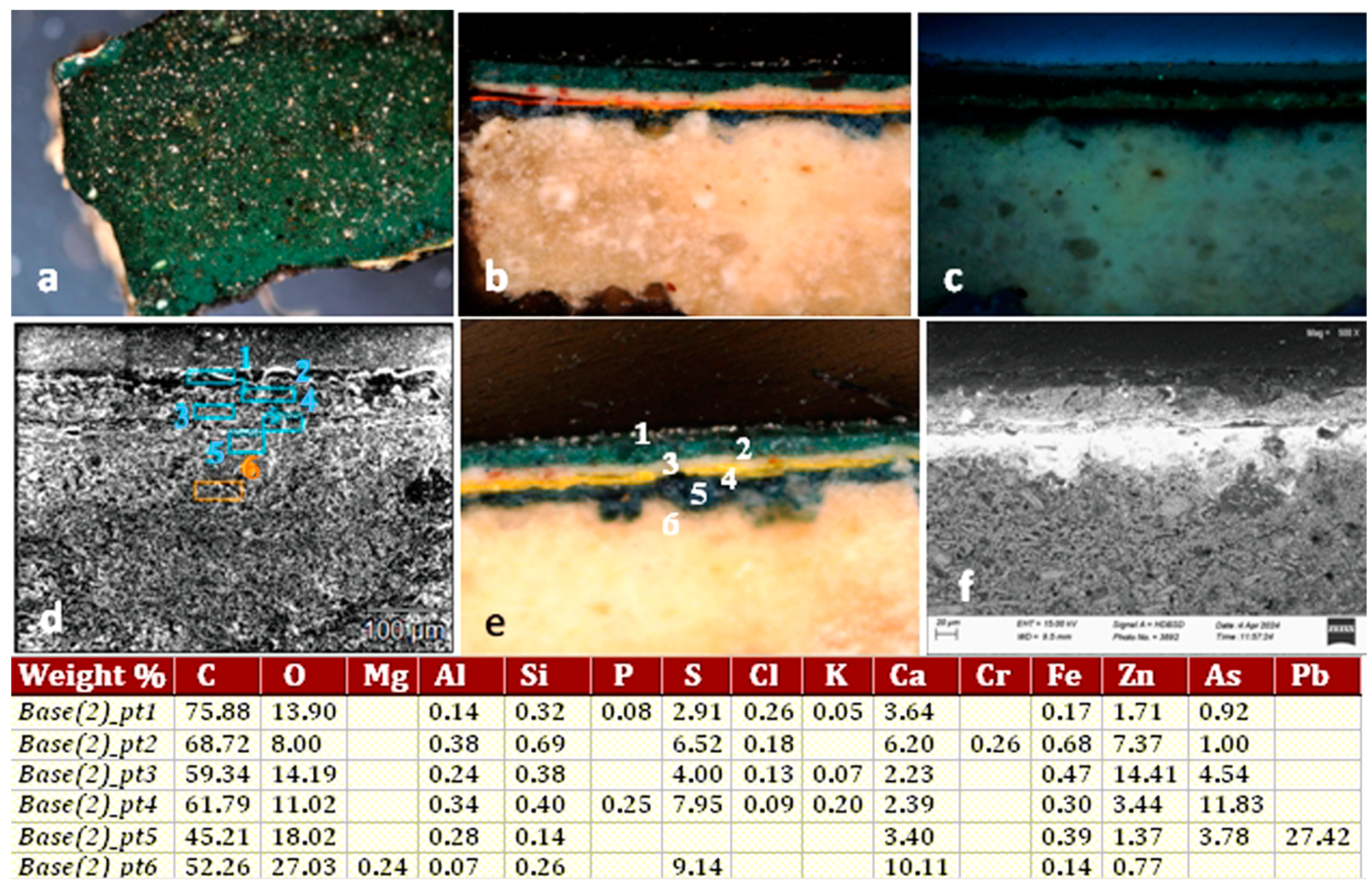 Minerals 14 01218 g004 Minerals 14 01218 g004