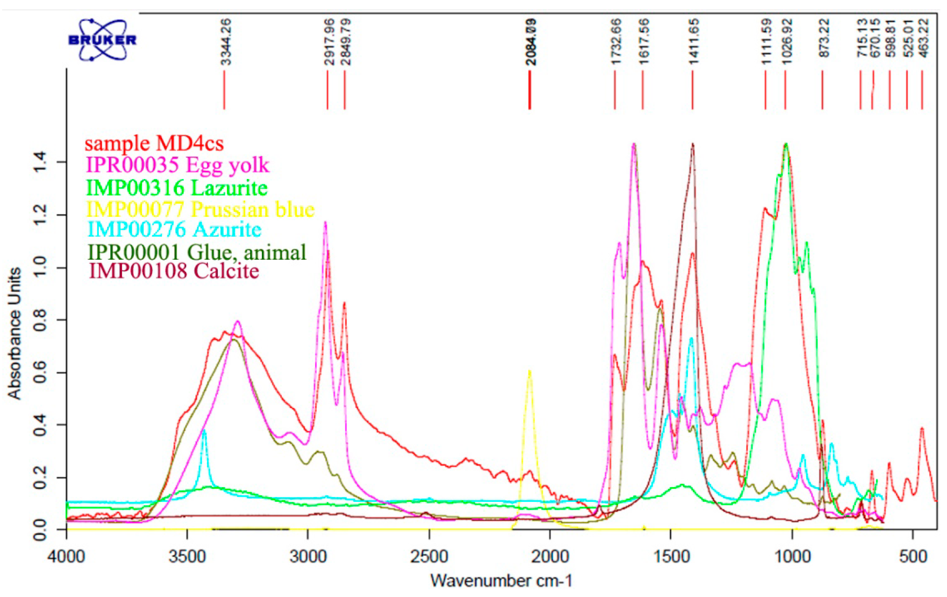 Minerals 14 01218 g011 Minerals 14 01218 g011