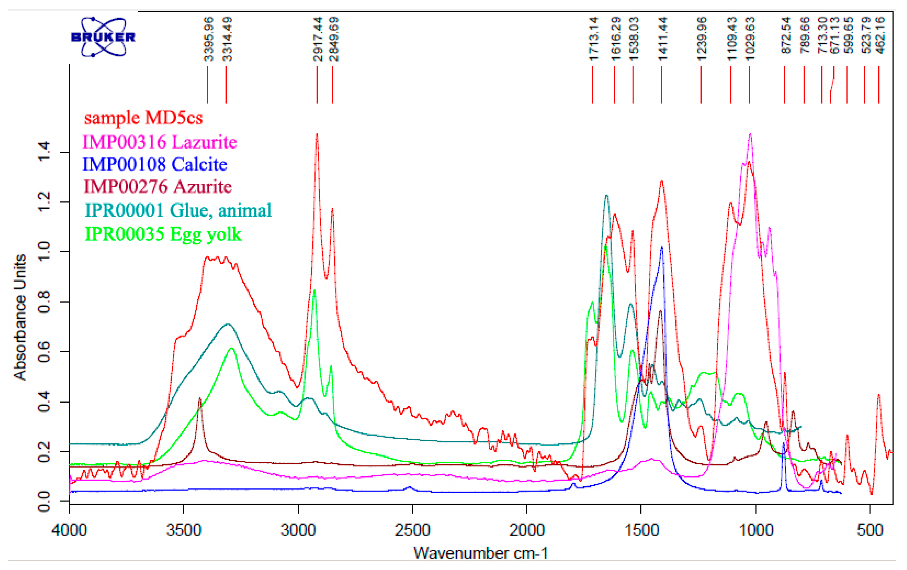 Minerals 14 01218 g012 Minerals 14 01218 g012