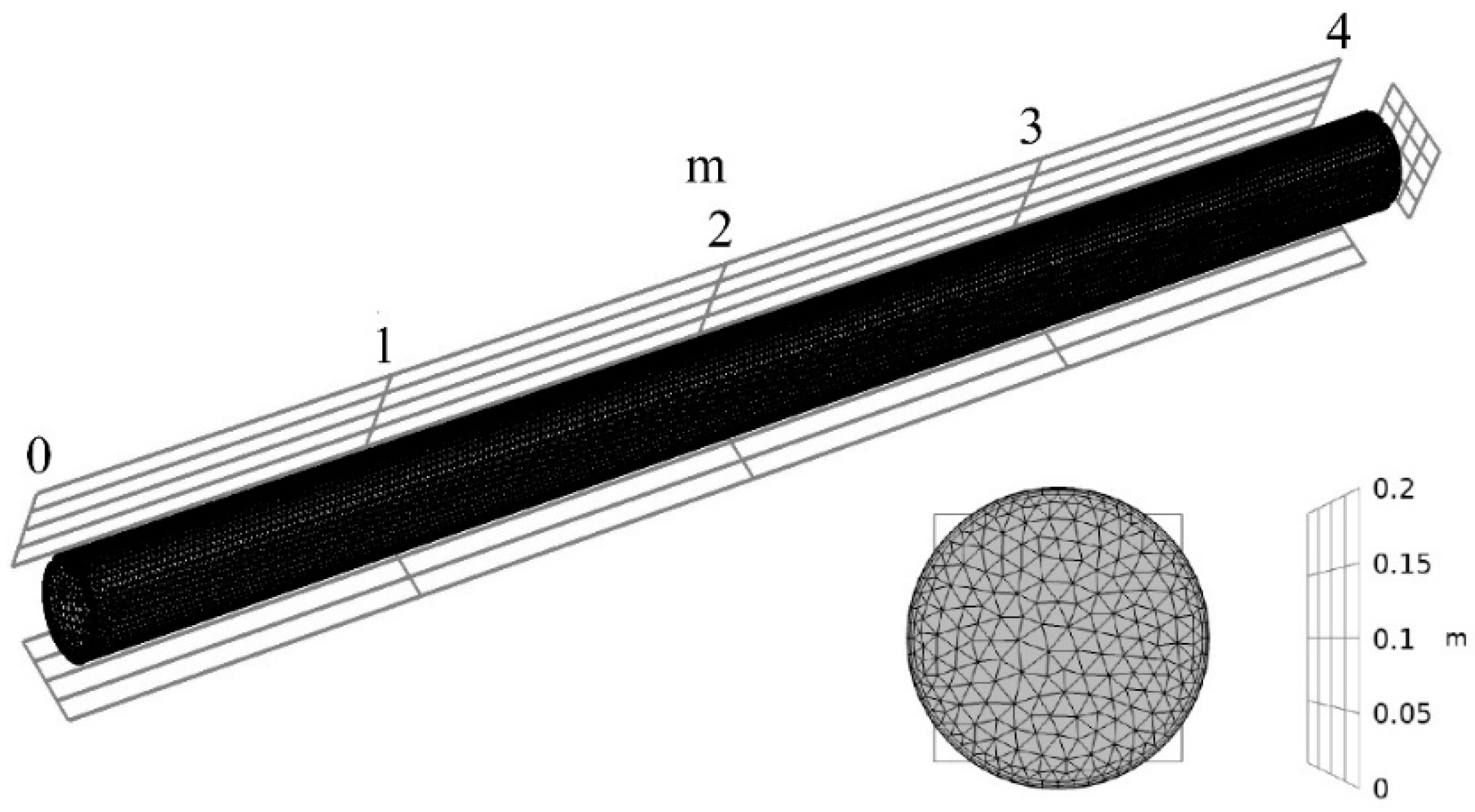Minerals 14 01221 g004