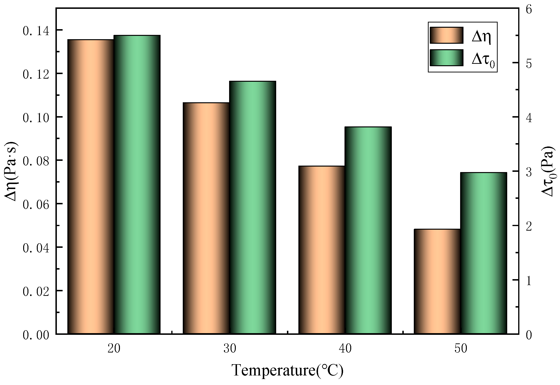 Minerals 14 01221 g019