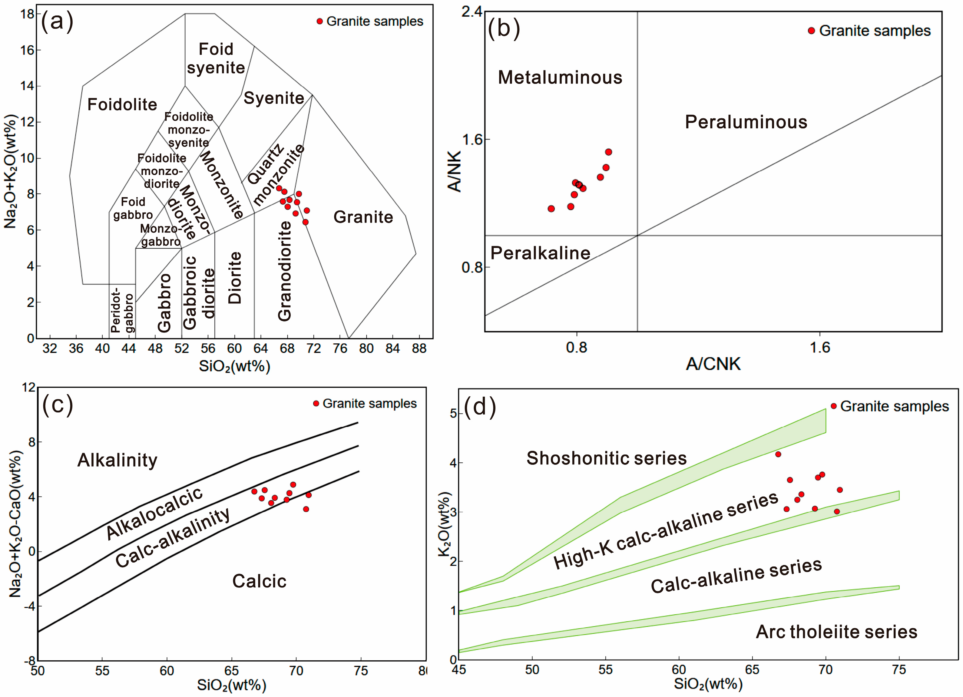Minerals 14 01227 g004