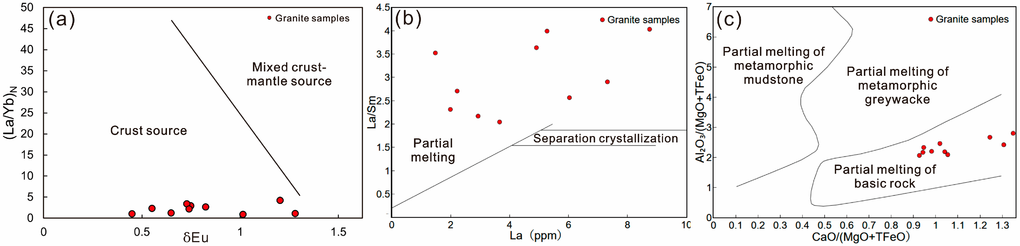 Minerals 14 01227 g007