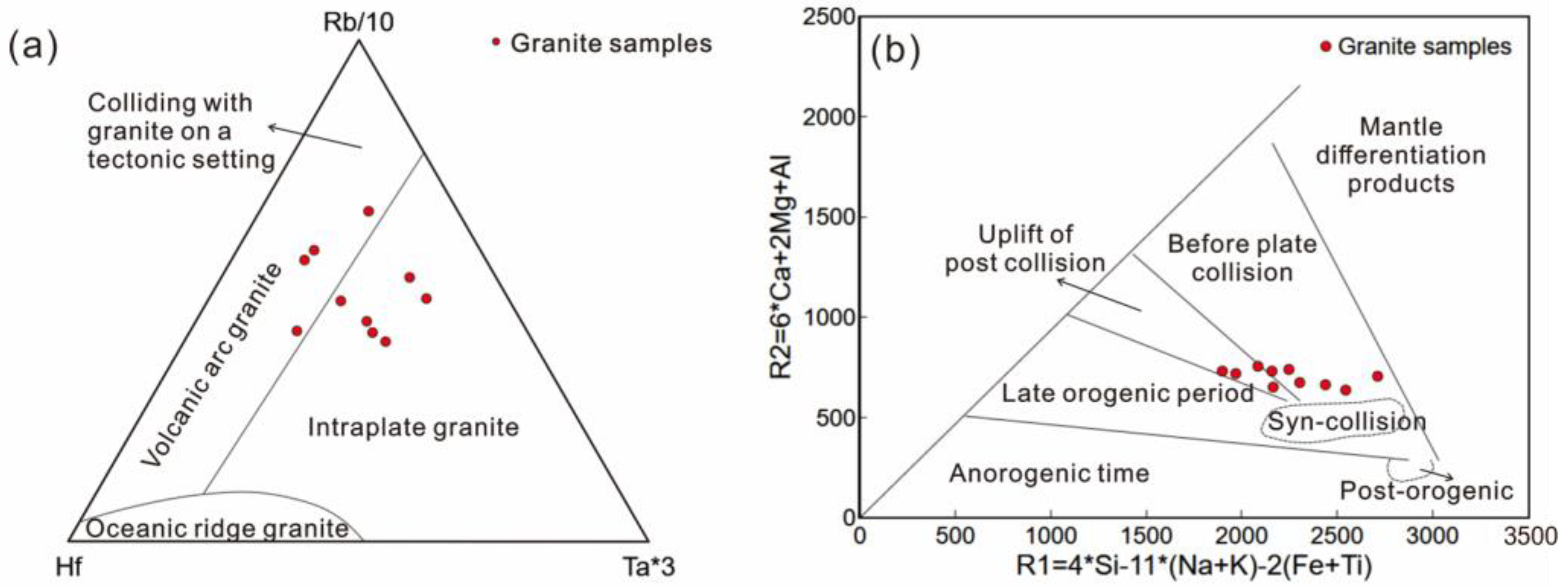 Minerals 14 01227 g009