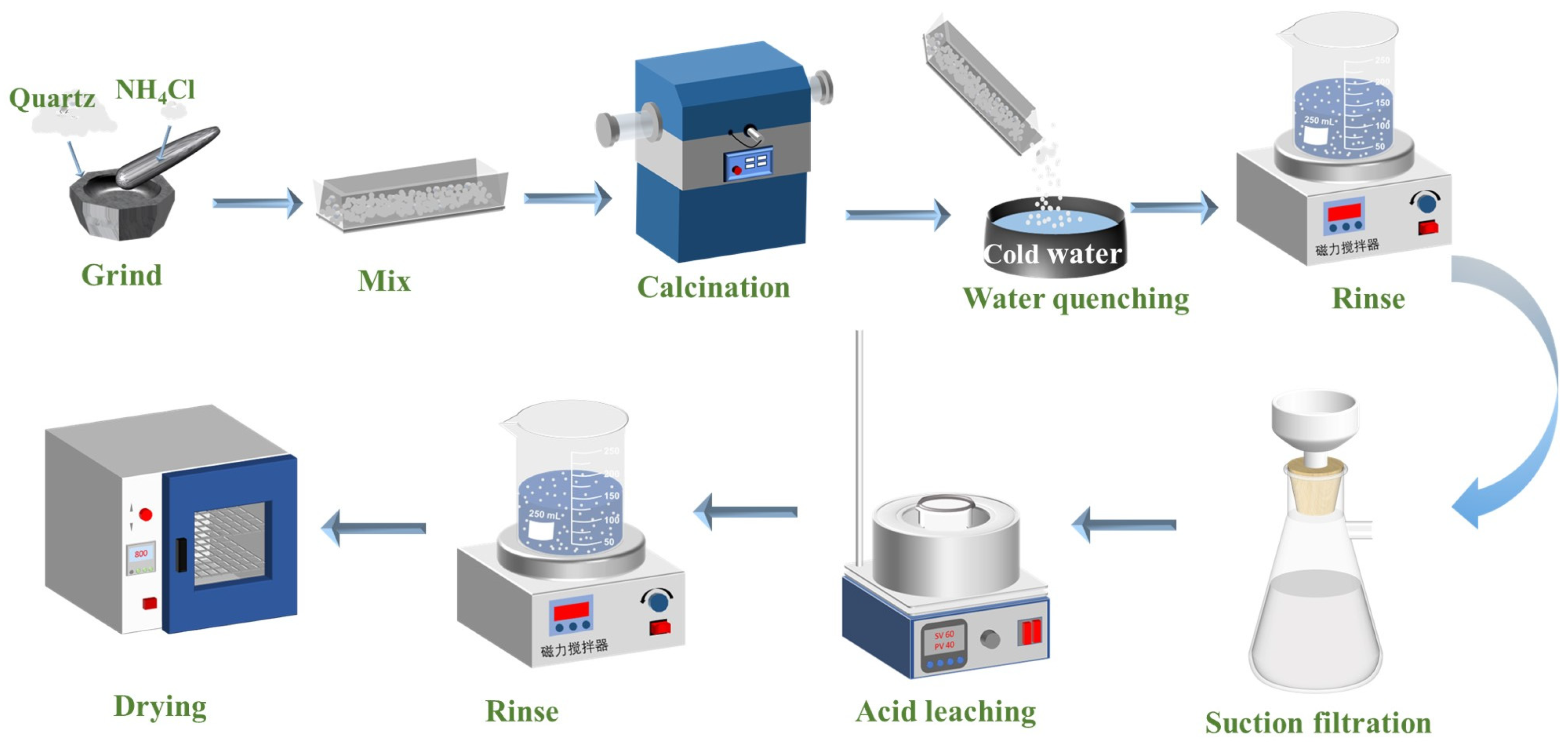 Minerals 14 01229 g002 Minerals 14 01229 g002