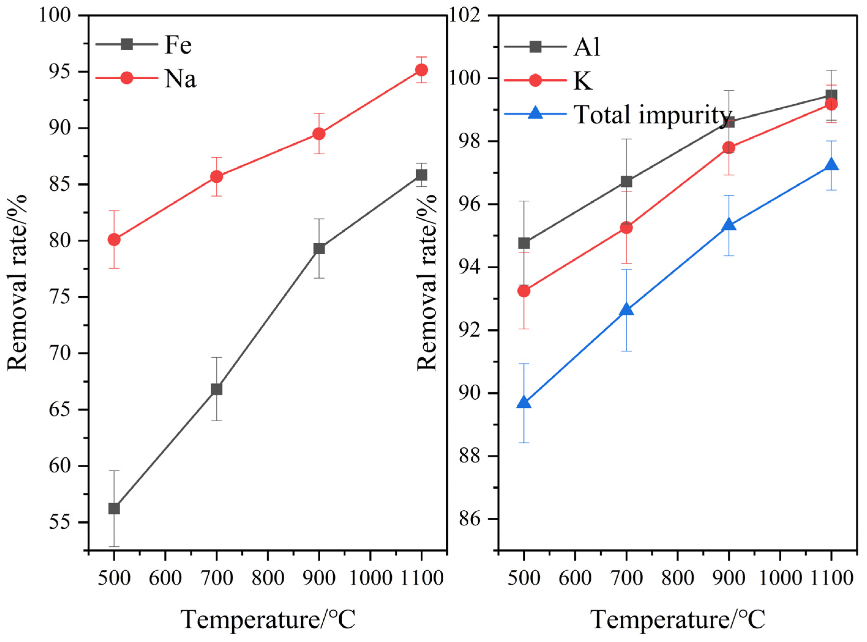 Minerals 14 01229 g009 Minerals 14 01229 g009